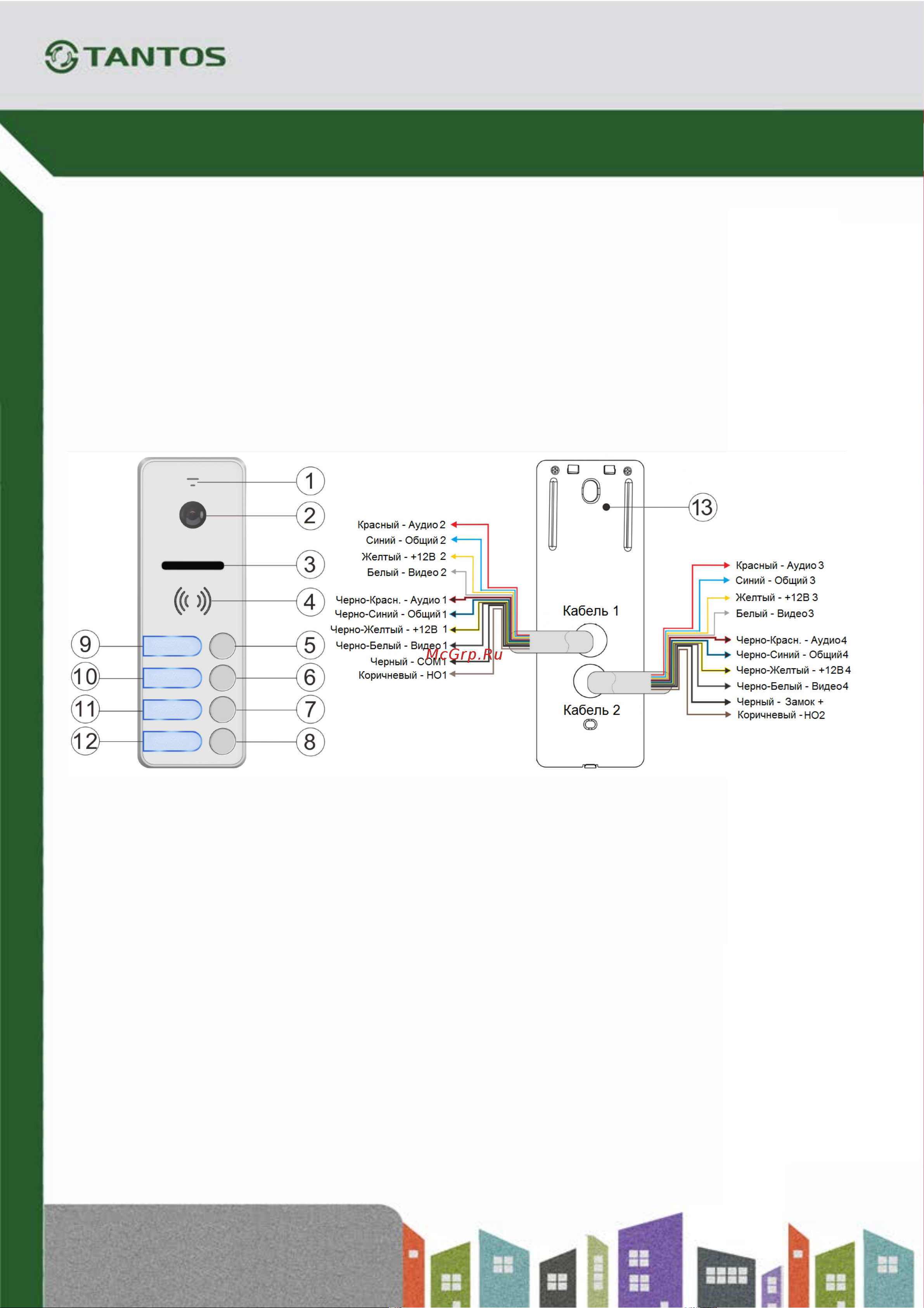 Tantos iPanel 2 (Metal) HD 4 аб. Инструкция к товару онлайн [2/11] 852838