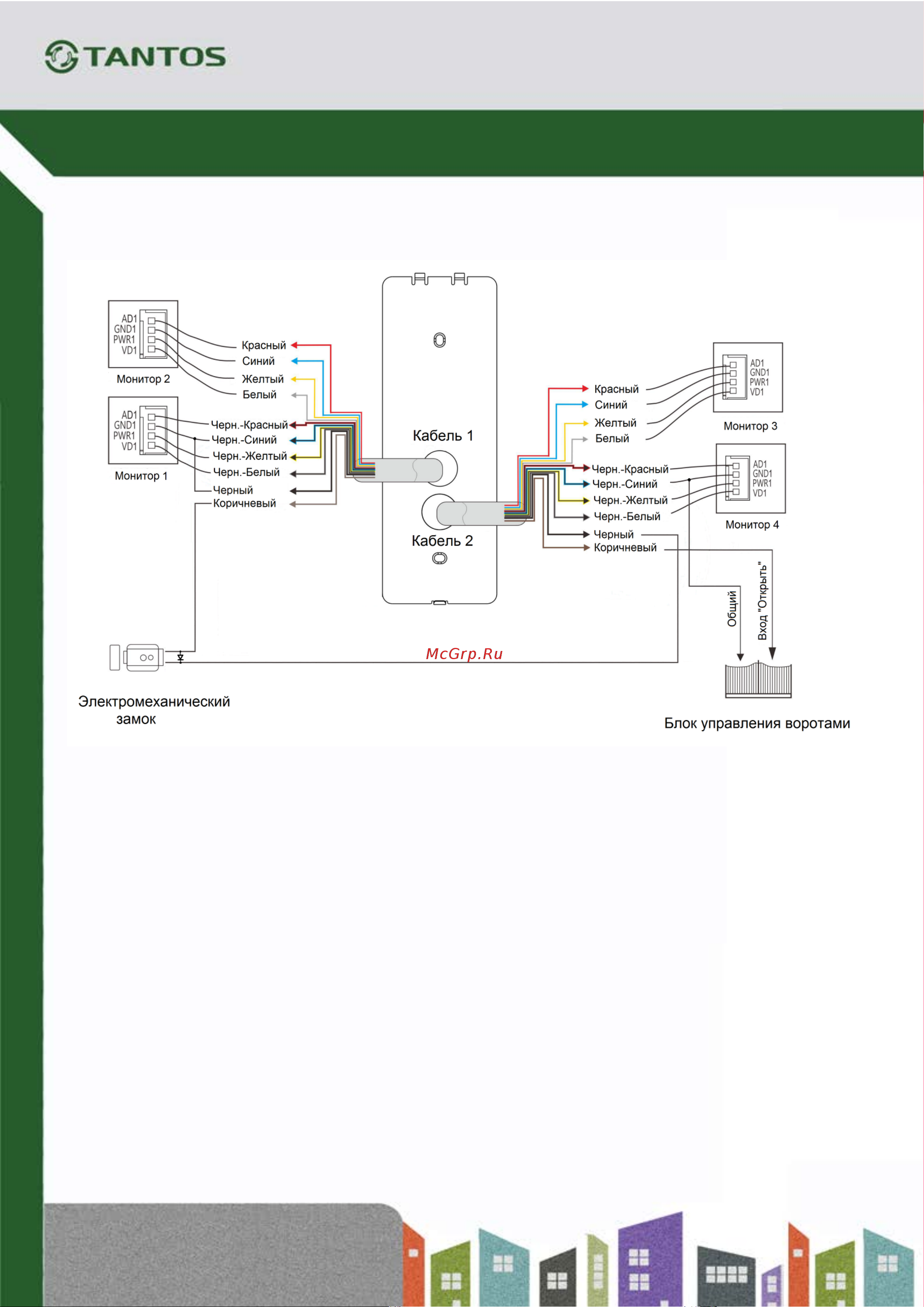 Tantos iPanel 2 (Metal) HD 4 аб. Инструкция к товару онлайн [4/11] 852838