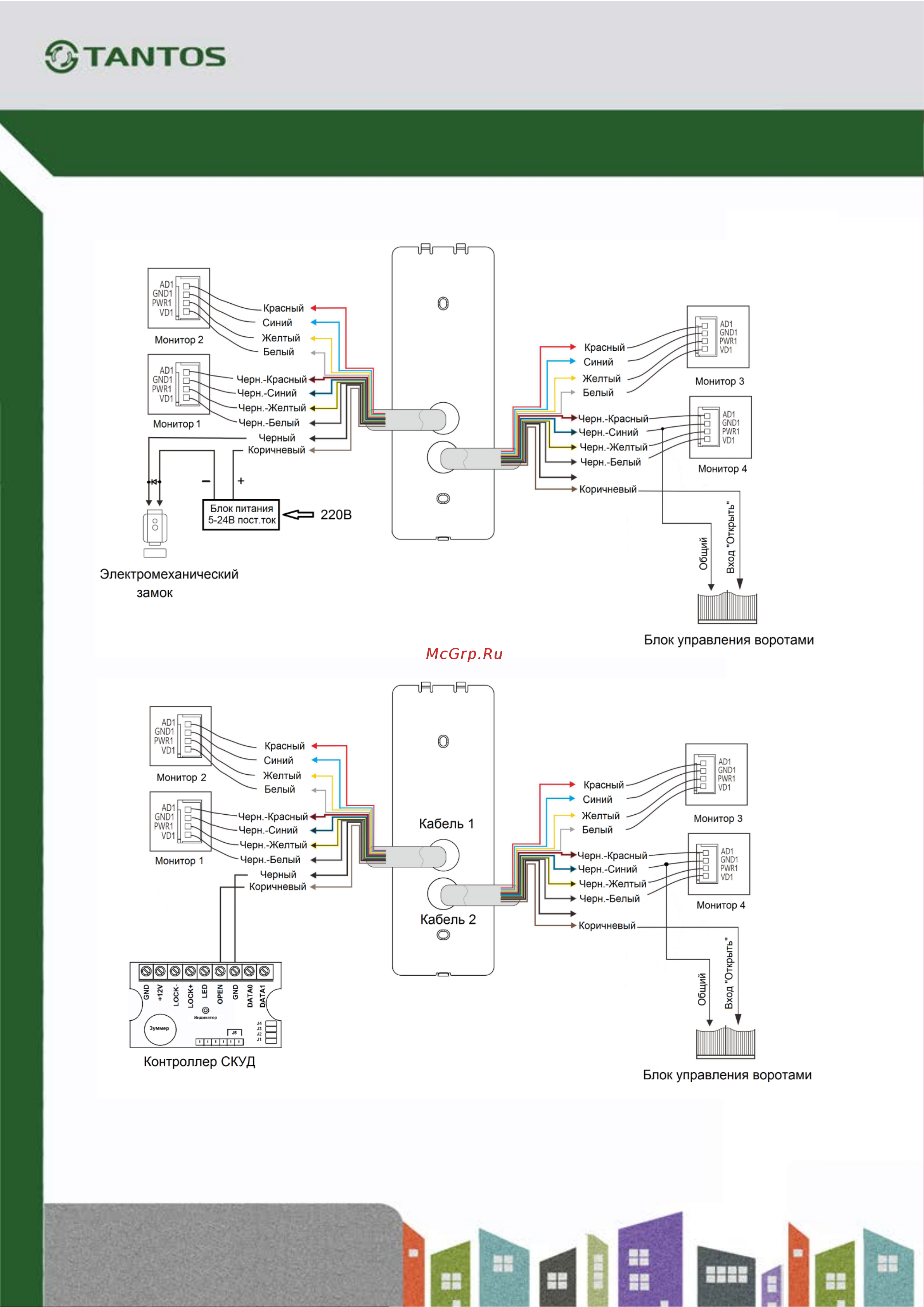 Tantos iPanel 2 (Metal) HD 4 аб. Инструкция к товару онлайн [5/11] 852838