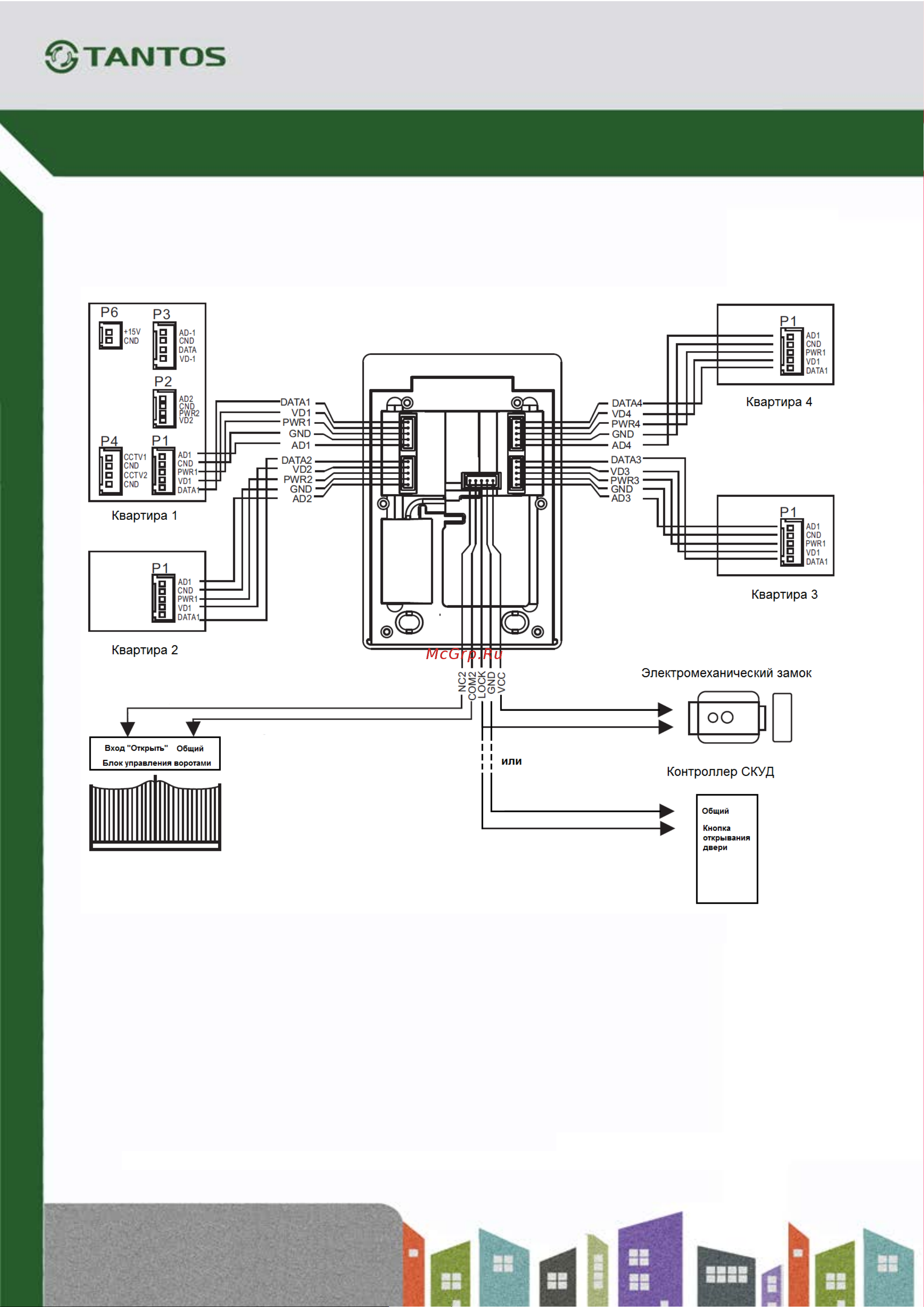 Tantos на 4 абонента Stuart-4 00-00029849 Инструкция к товару онлайн [2/4] 852839