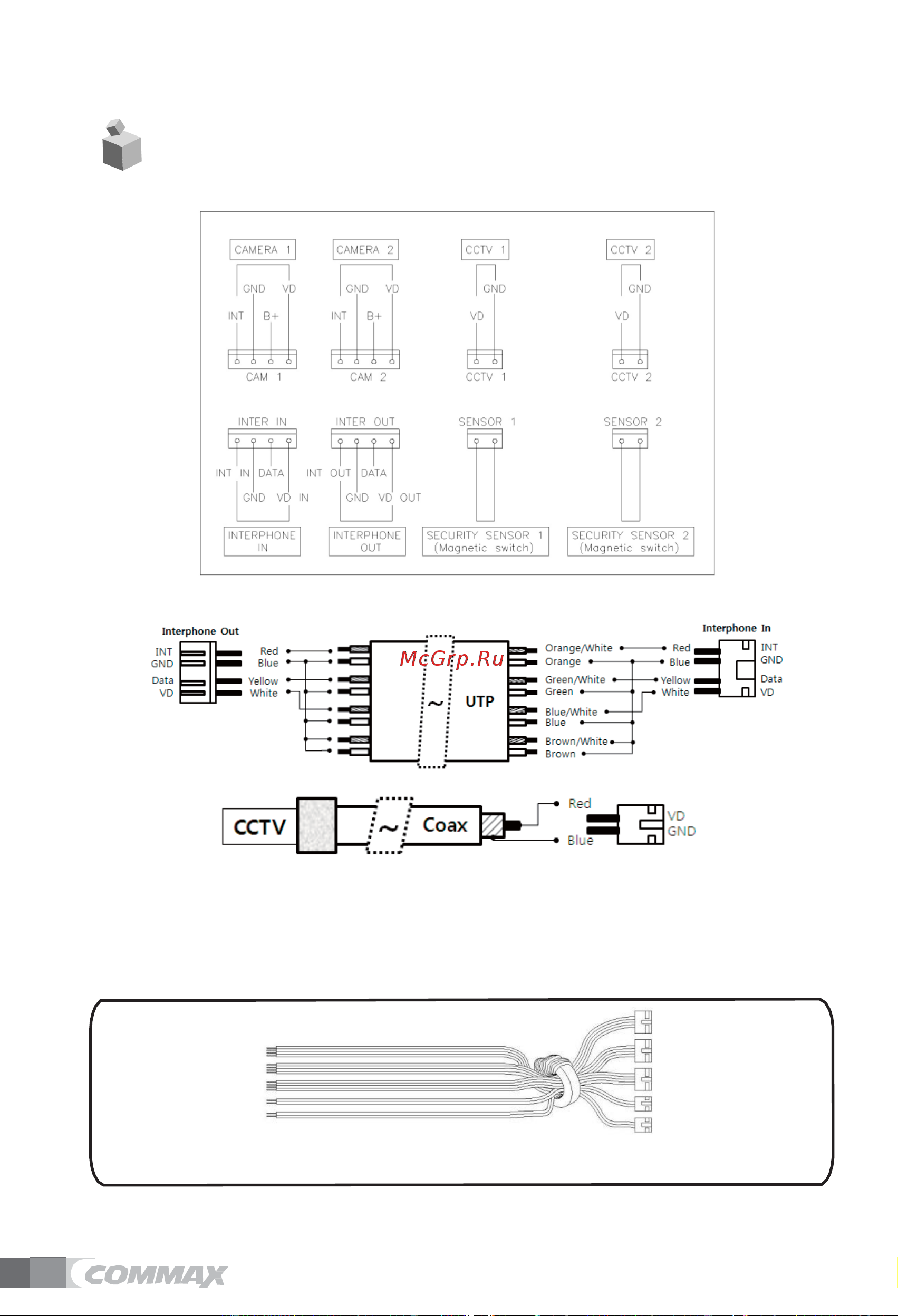 Commax CDV-1024MA (Cерый) CDV-1024MA(METALO-GREY) Инструкция CDV-1024MA онлайн [26/29] 852865