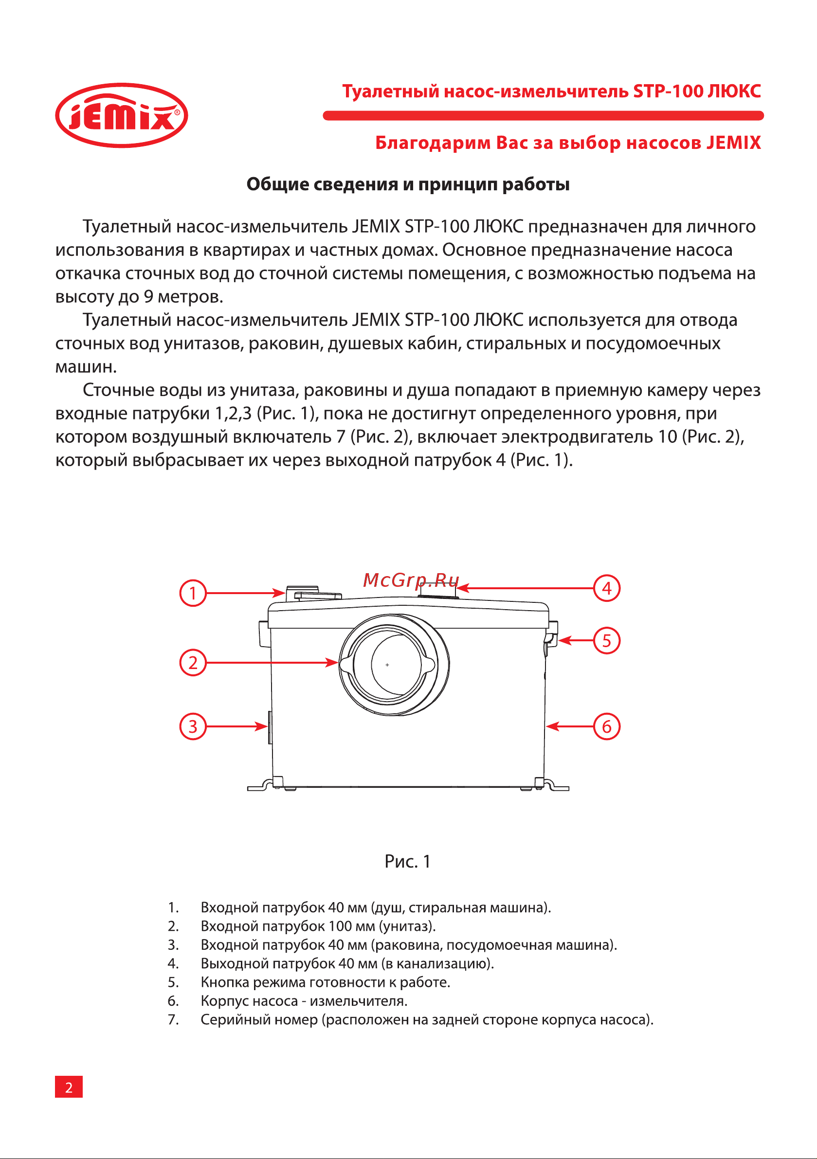 Jemix STP-100 LUX 600 Вт 87610 Инструкция к JEMIX STP-100 LUX 87610 онлайн [2/16] 852899