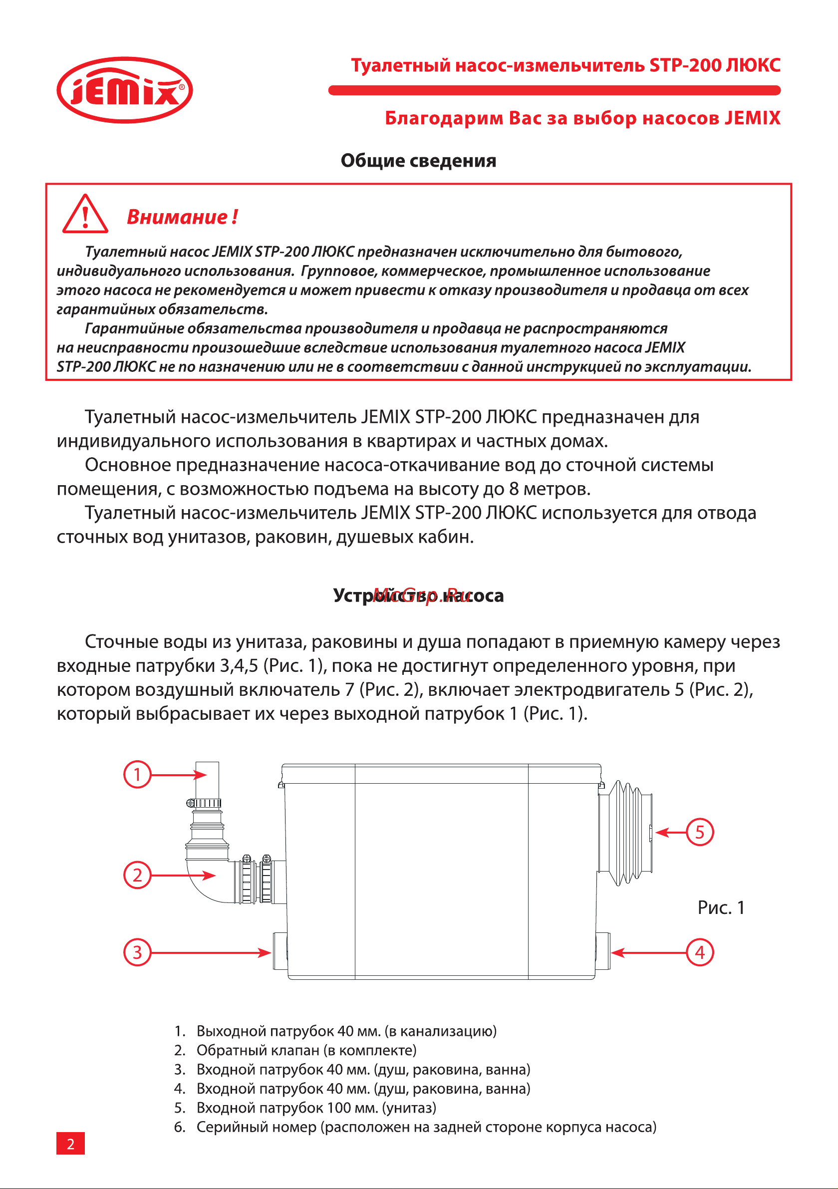 Jemix STP-200 LUX боковое подключение 400Вт 88454 Инструкция к JEMIX STP-200 LUX 88454 онлайн [2/16] 852900