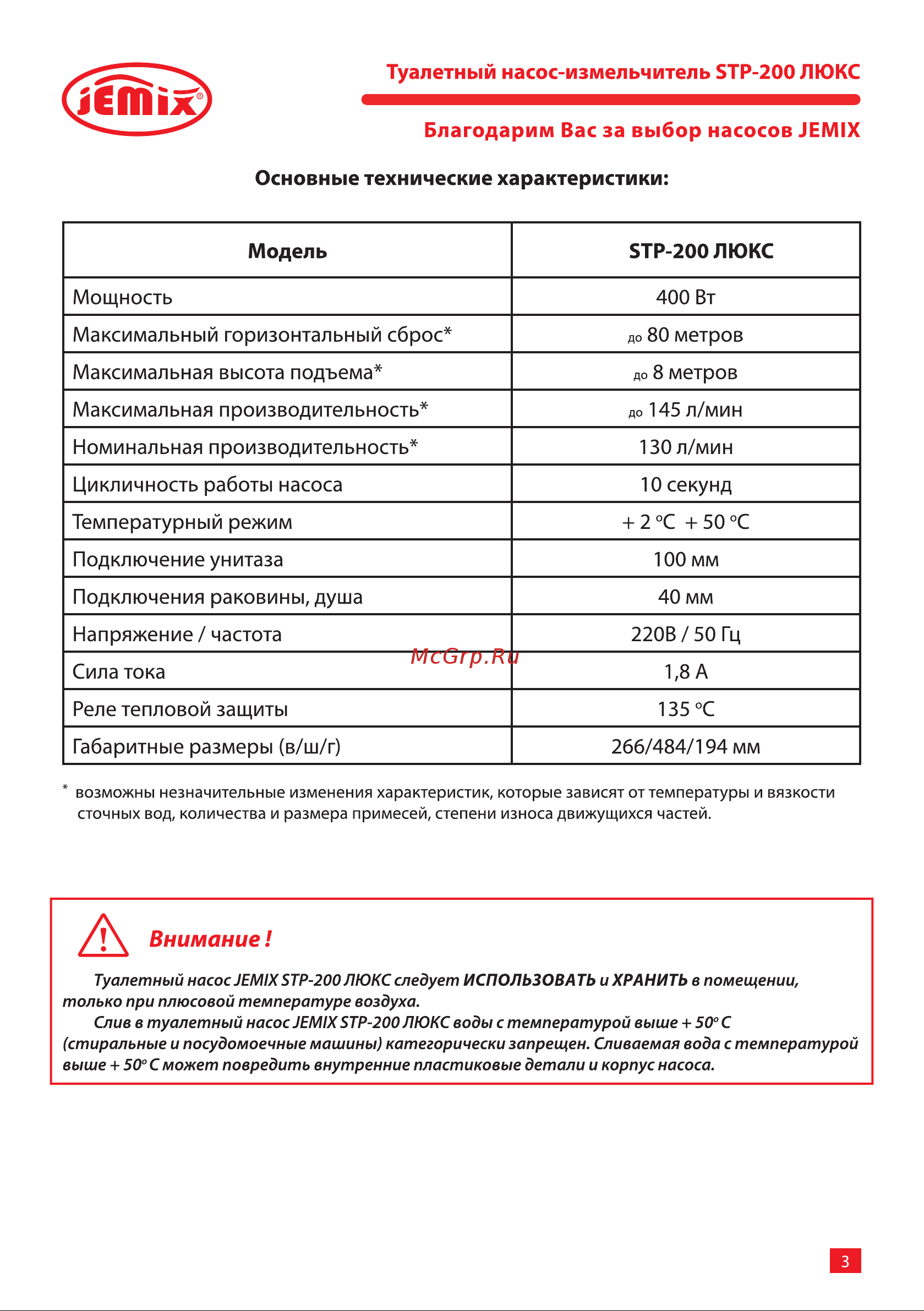 Jemix STP-200 LUX боковое подключение 400Вт 88454 Инструкция к JEMIX STP-200 LUX 88454 онлайн [3/16] 852900