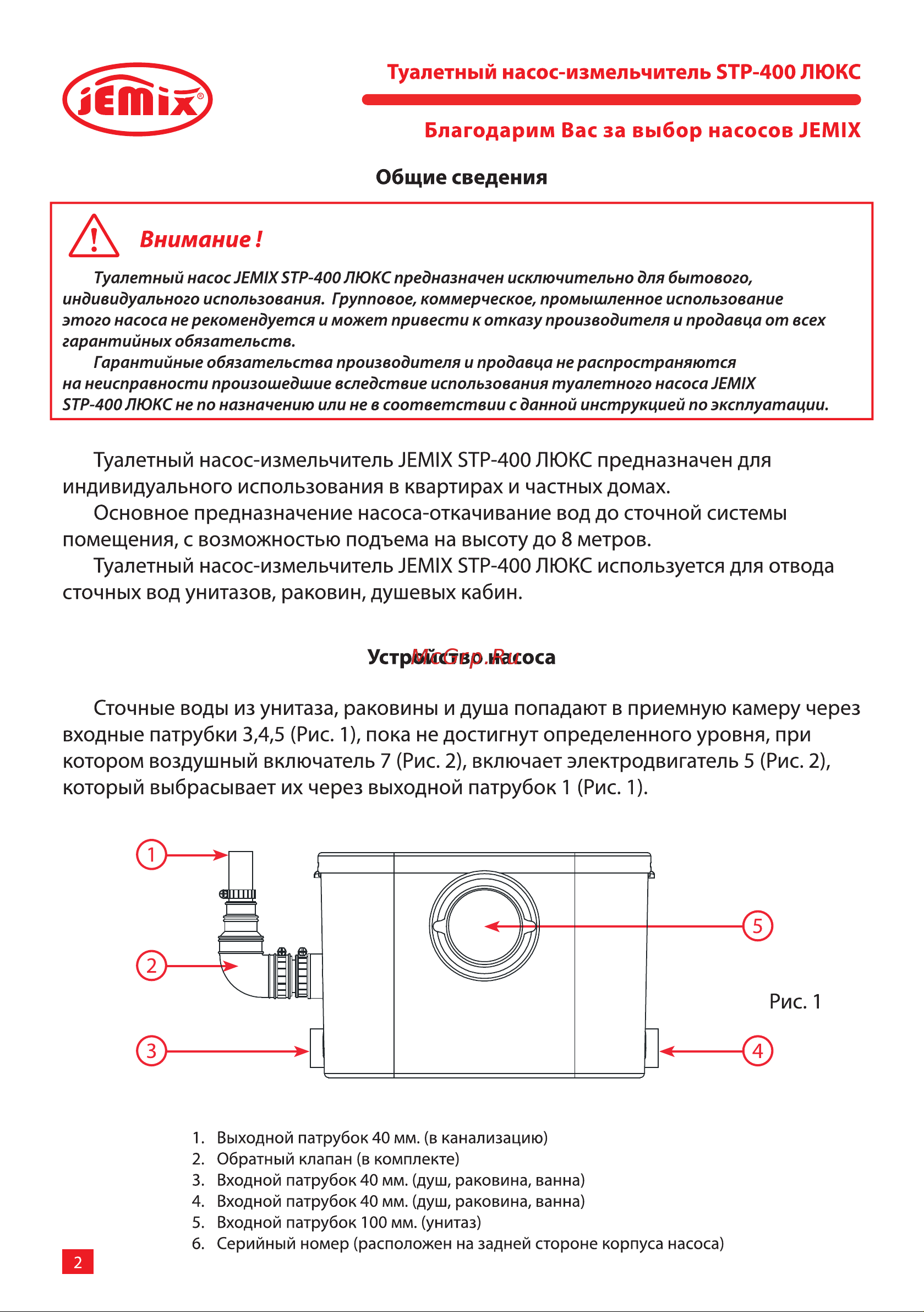 Jemix STP-400 LUX 400 Вт, до 145 л/мин 87612 Инструкция к JEMIX STP-400 LUX 87612 онлайн [2/16] 852901