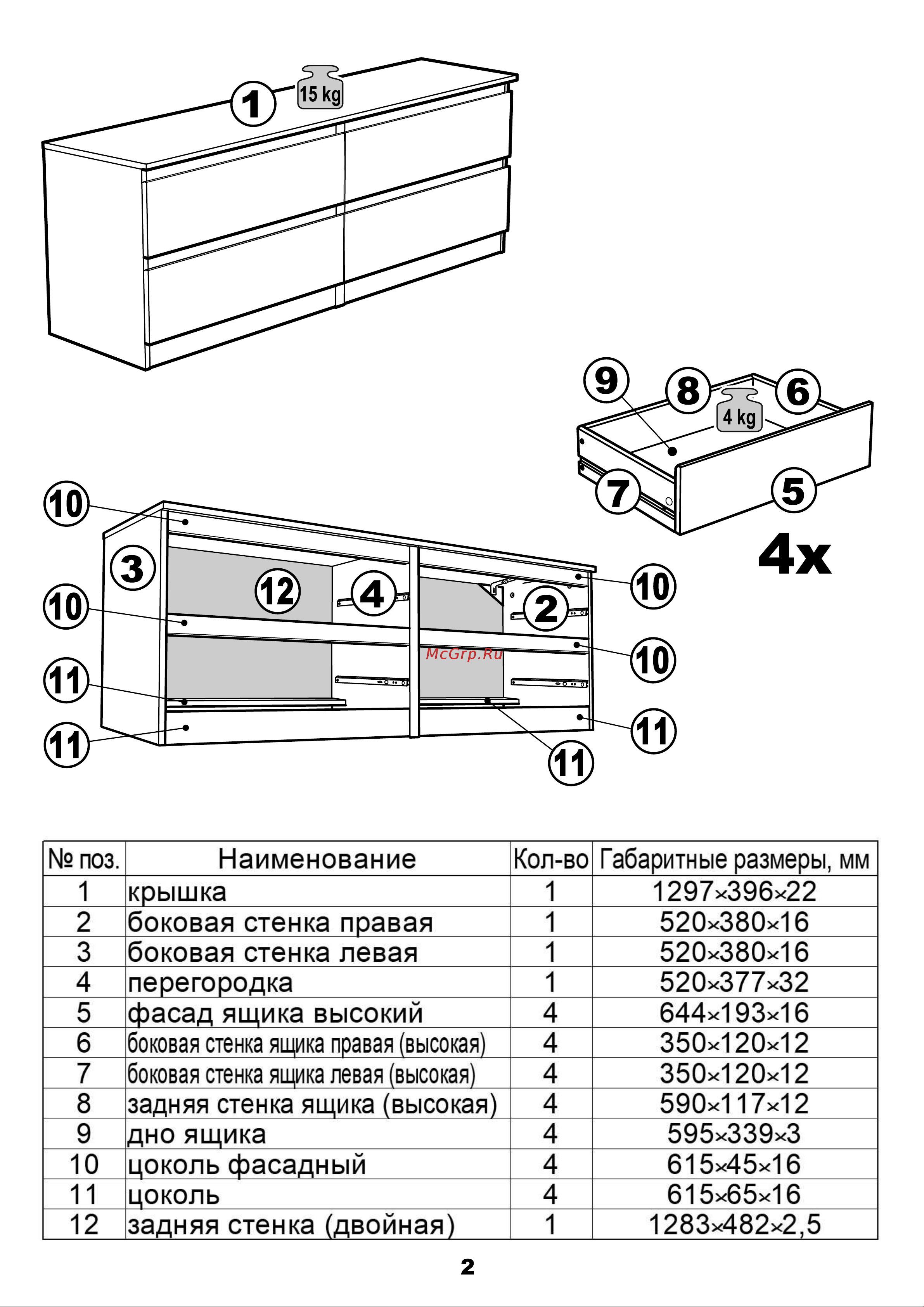 Шведский Стандарт КАСТОР 4 ящика, 129x39x54 см, бежевая, дуб сонома 2.03.03.100.3 Инструкция по сборке онлайн [2/16] 852923