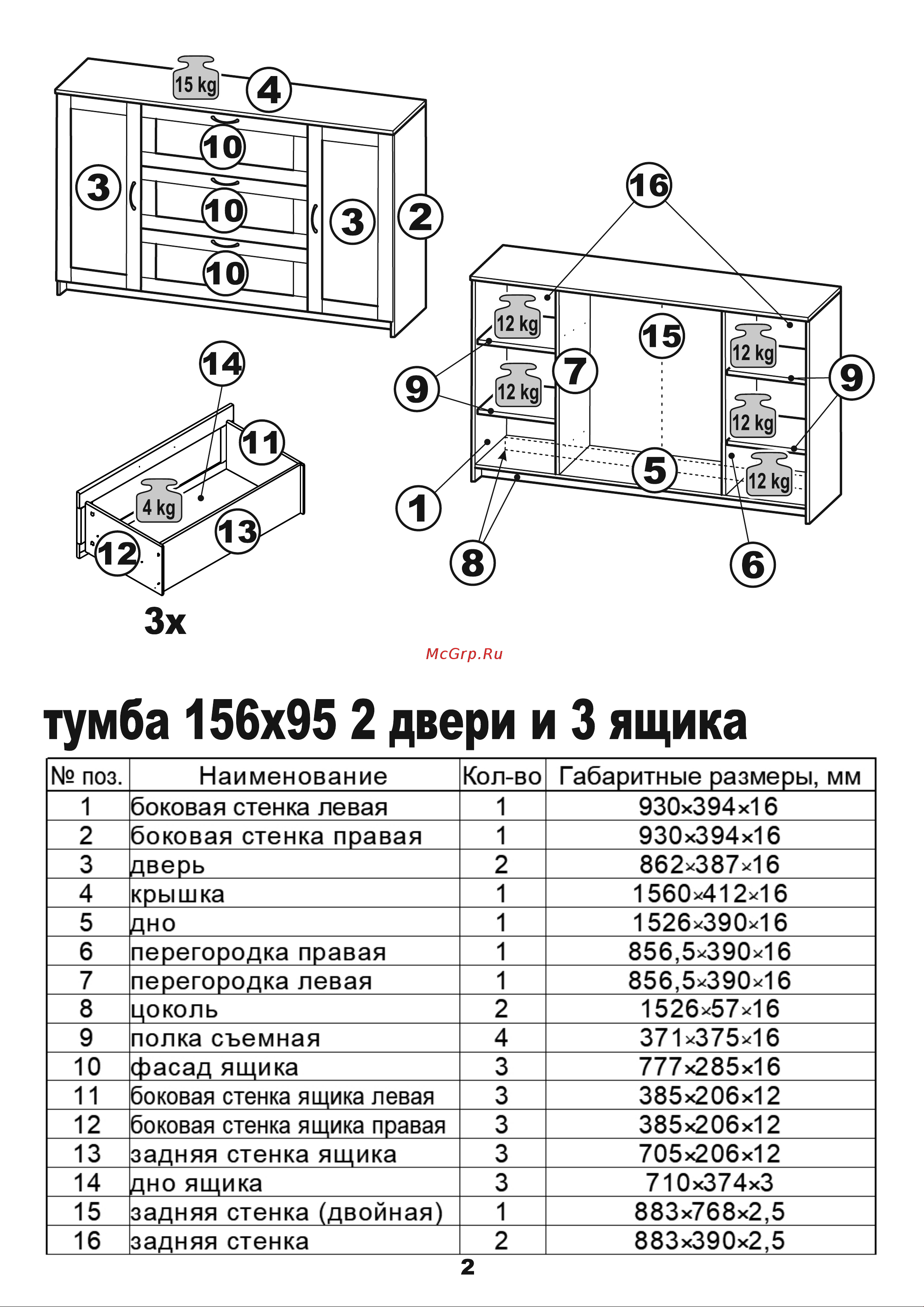 Шведский Стандарт СИРИУС 2 двери и 3 ящика, 117x41x94 см, белая 2.02.03.340.1 Инструкция по сборке онлайн [2/24] 852962