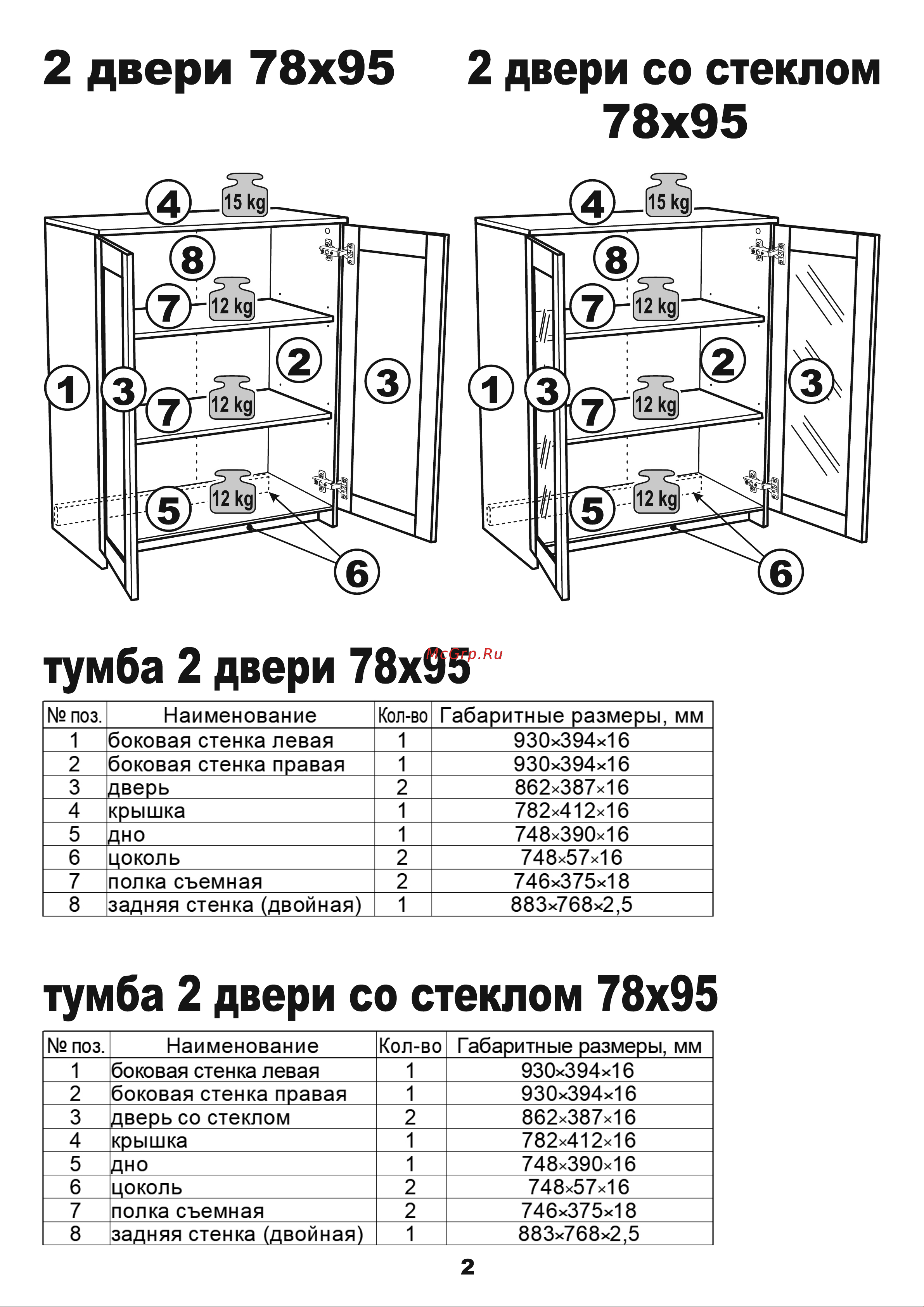 Шведский Стандарт СИРИУС 2 двери со стеклом, 78x41x94 см, черная, дуб венге 2.02.03.360.5 Инструкция по сборке онлайн [2/16] 852964