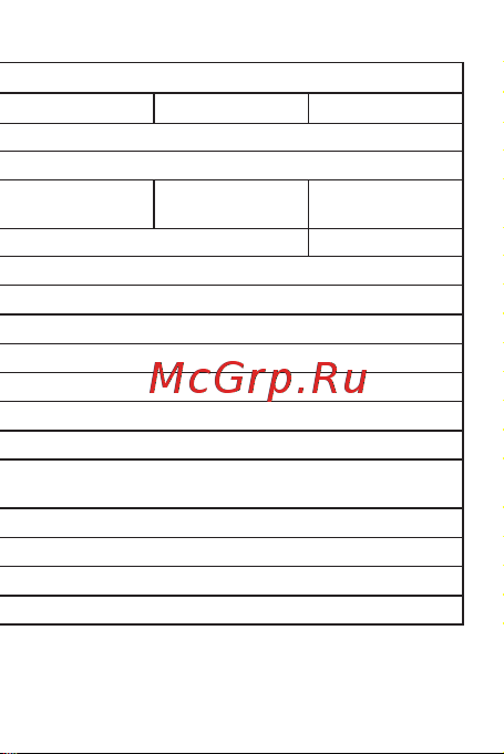 EKF RTP-60-DA PROxima rtp-3-60-da Инструкция к товару онлайн [5/16] 853072