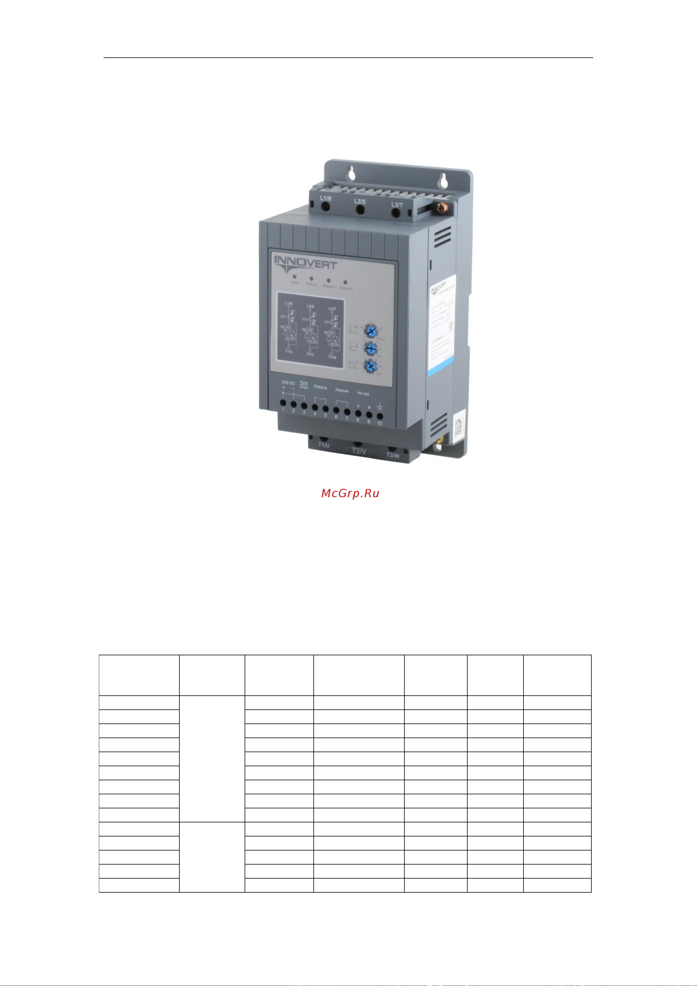 Innovert номинальный ток 110 а, питание управления 220в ac, rs-485 SSD553A43ES Инструкция онлайн [10/29] 855554