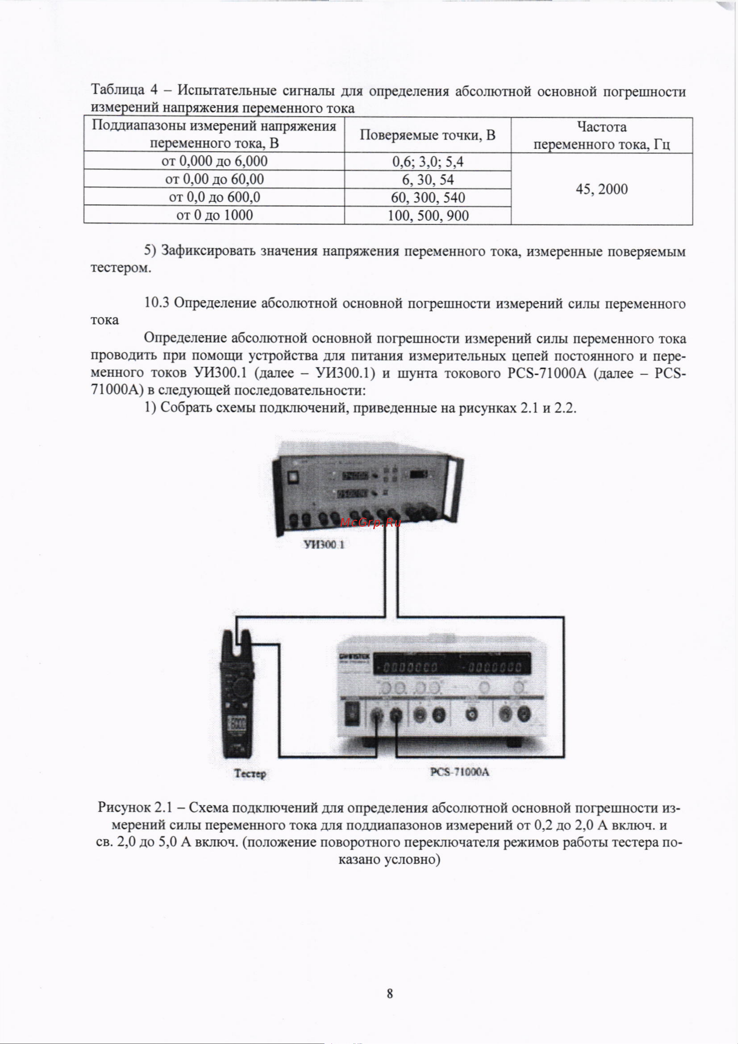 RGK CM-22N 755146 Методика поверки онлайн [8/15] 853161