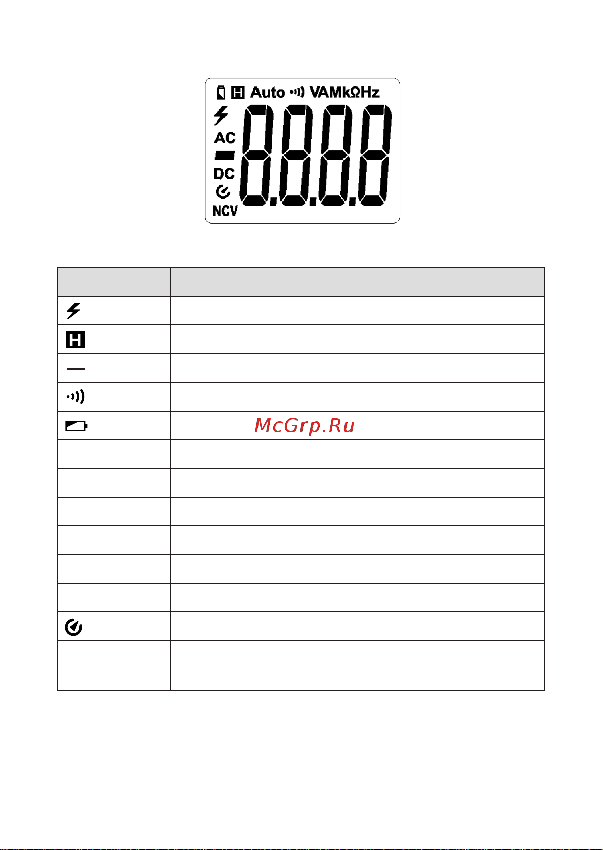 RGK CM-22N 755146 Инструкция по эксплуатации онлайн [8/20] 853161