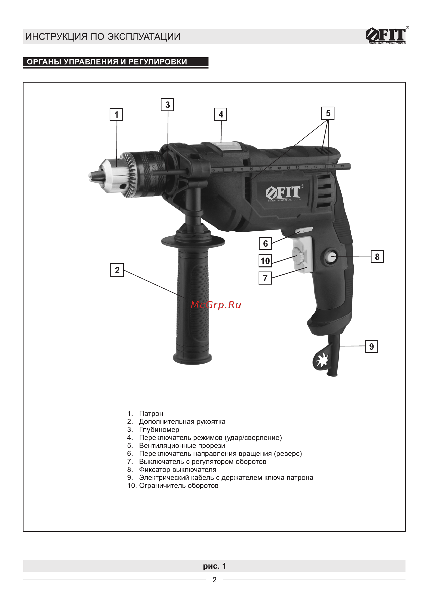 Fit 80055 Инструкция к товару онлайн [2/10] 853193