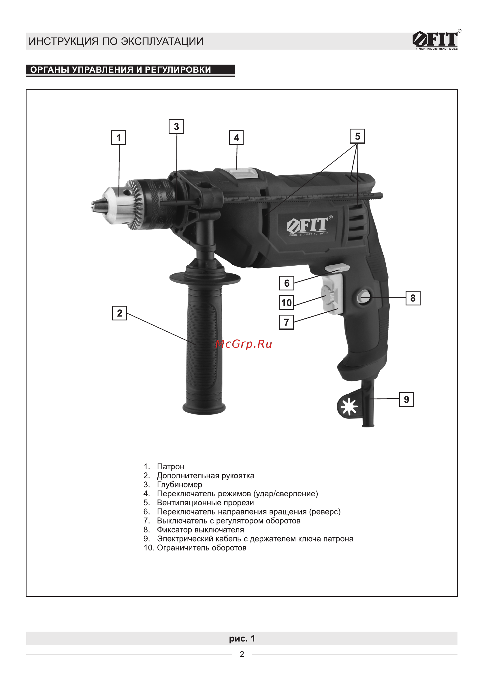Fit 80077 Инструкция к товару онлайн [2/10] 853194