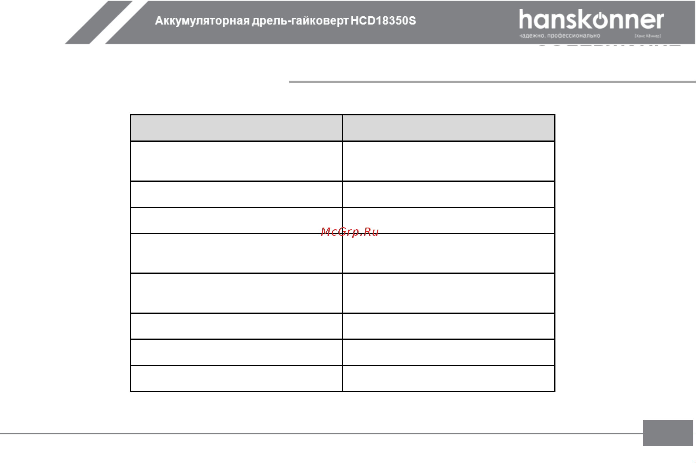 Hanskonner HCD18350S Инструкция к товару онлайн [6/27] 853298