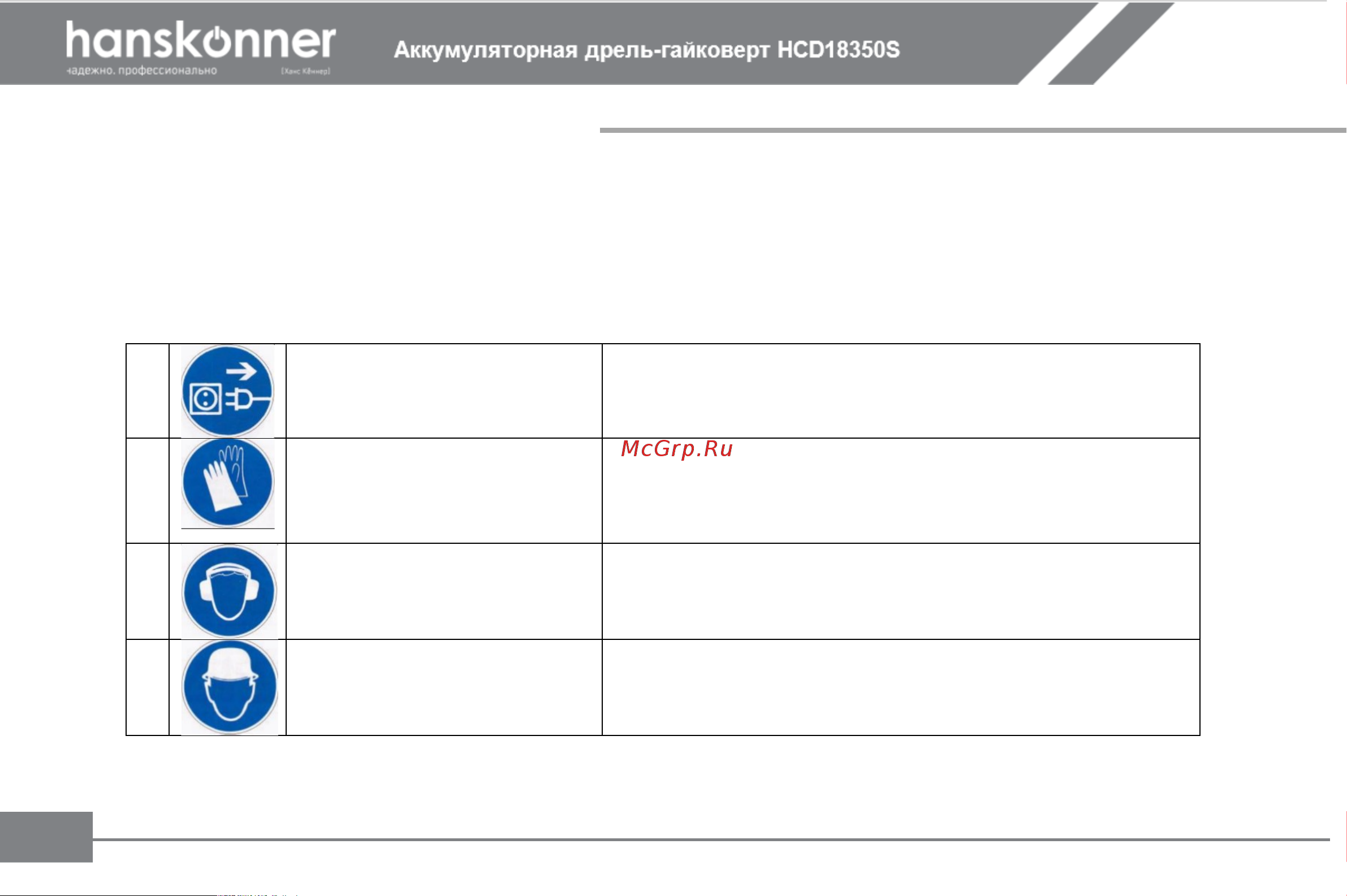 Hanskonner HCD18350S Инструкция к товару онлайн [7/27] 853298