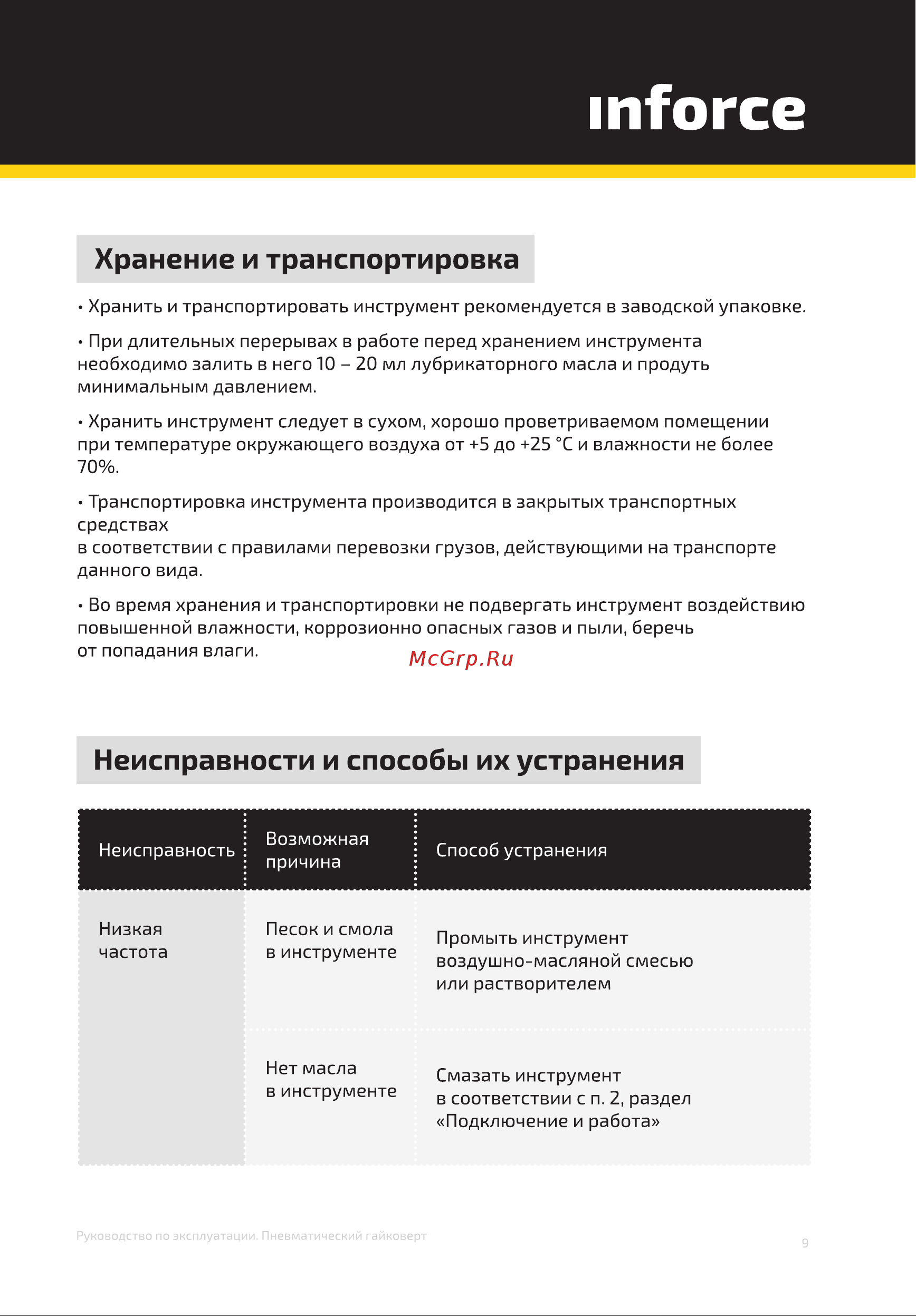 Inforce PW 1280 01-14-01 Инструкция к товару онлайн [9/12] 853326