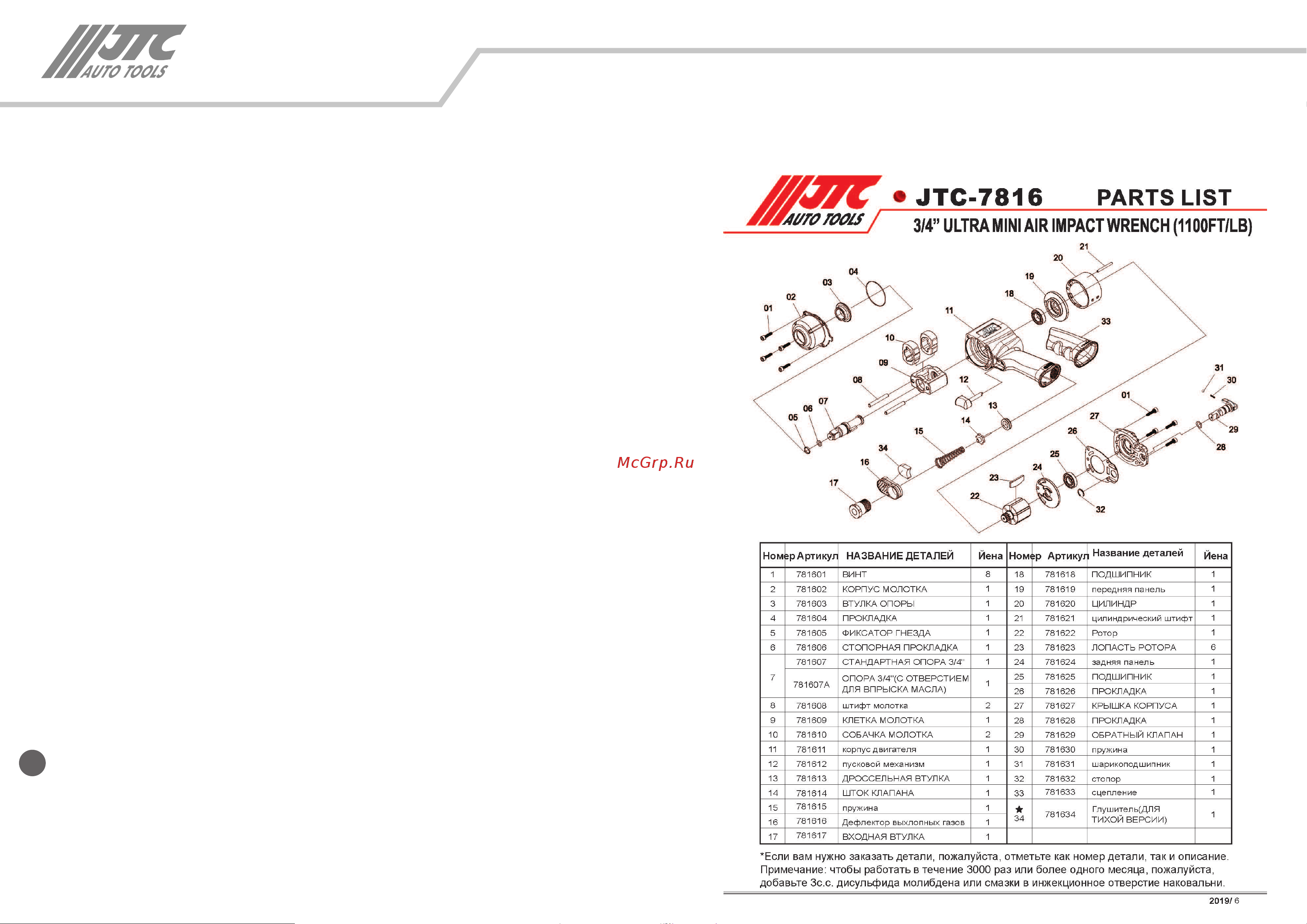 Jtc 3/4 1491 Nm 90-120PSI JTС-7816 JTC-7816 онлайн [4/4] 853329