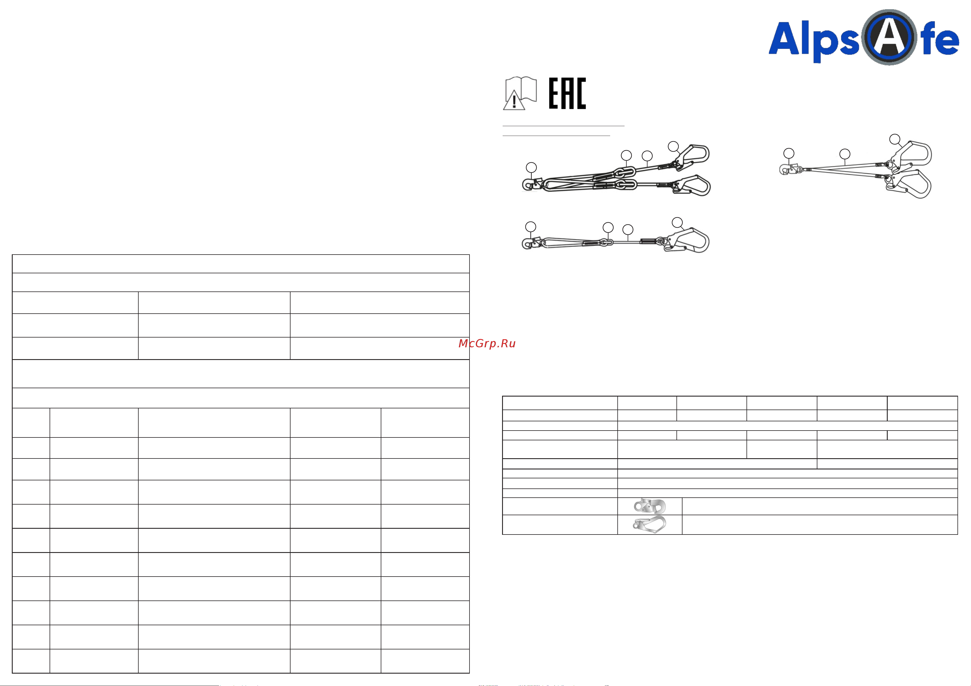 Alpsafe KNT25-100 Инструкция по эксплуатации онлайн