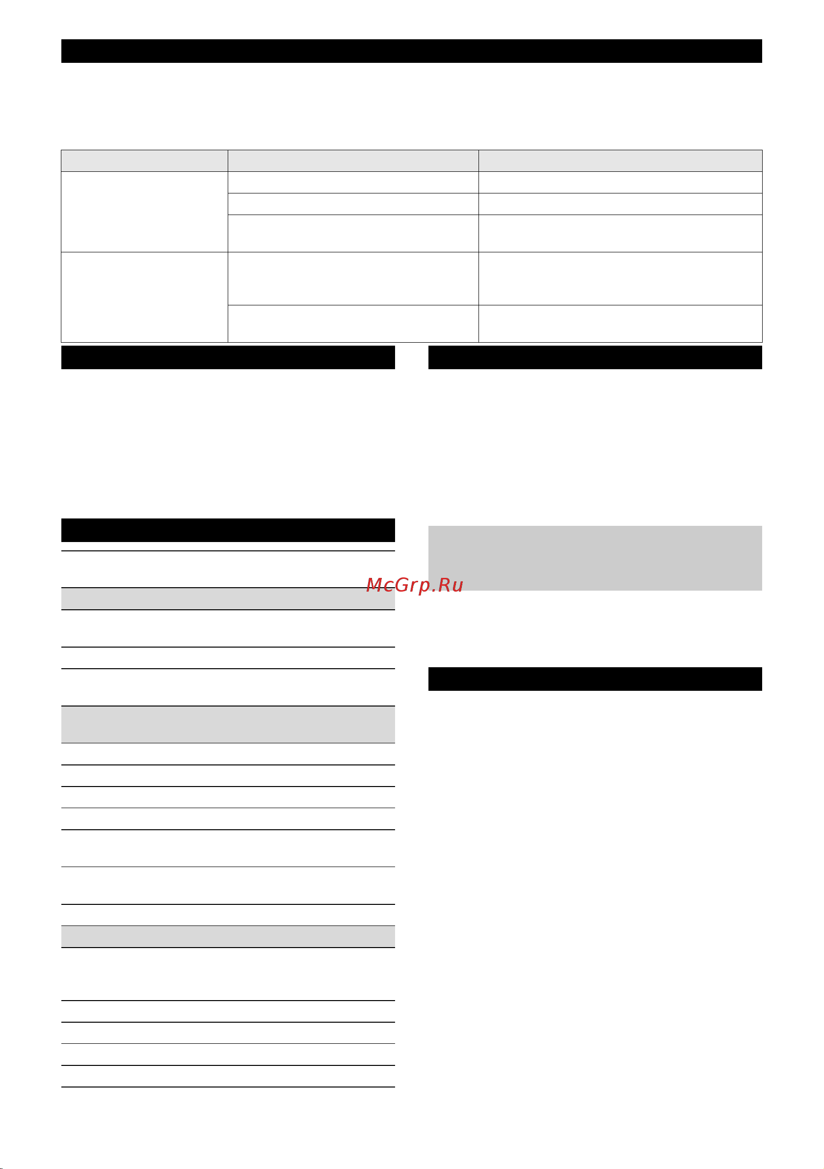 Karcher CS 400/36 Bp Pack EU 1.042-505.0 Инструкция к Karcher CS 400/36 Bp Pack EU 1.042-505.0 онлайн [73/340] 853408