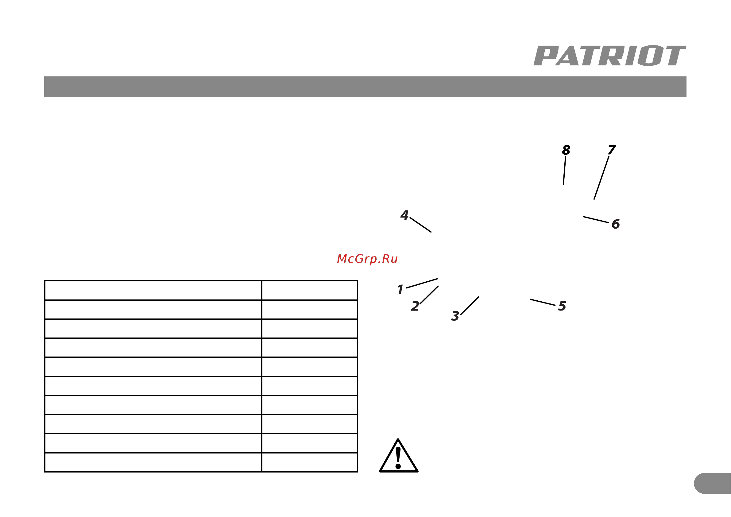 Patriot AG 150 тонкий корпус, пылезащищенная, диск 150 мм 110301155 Инструкция к товару онлайн [4/11] 853535