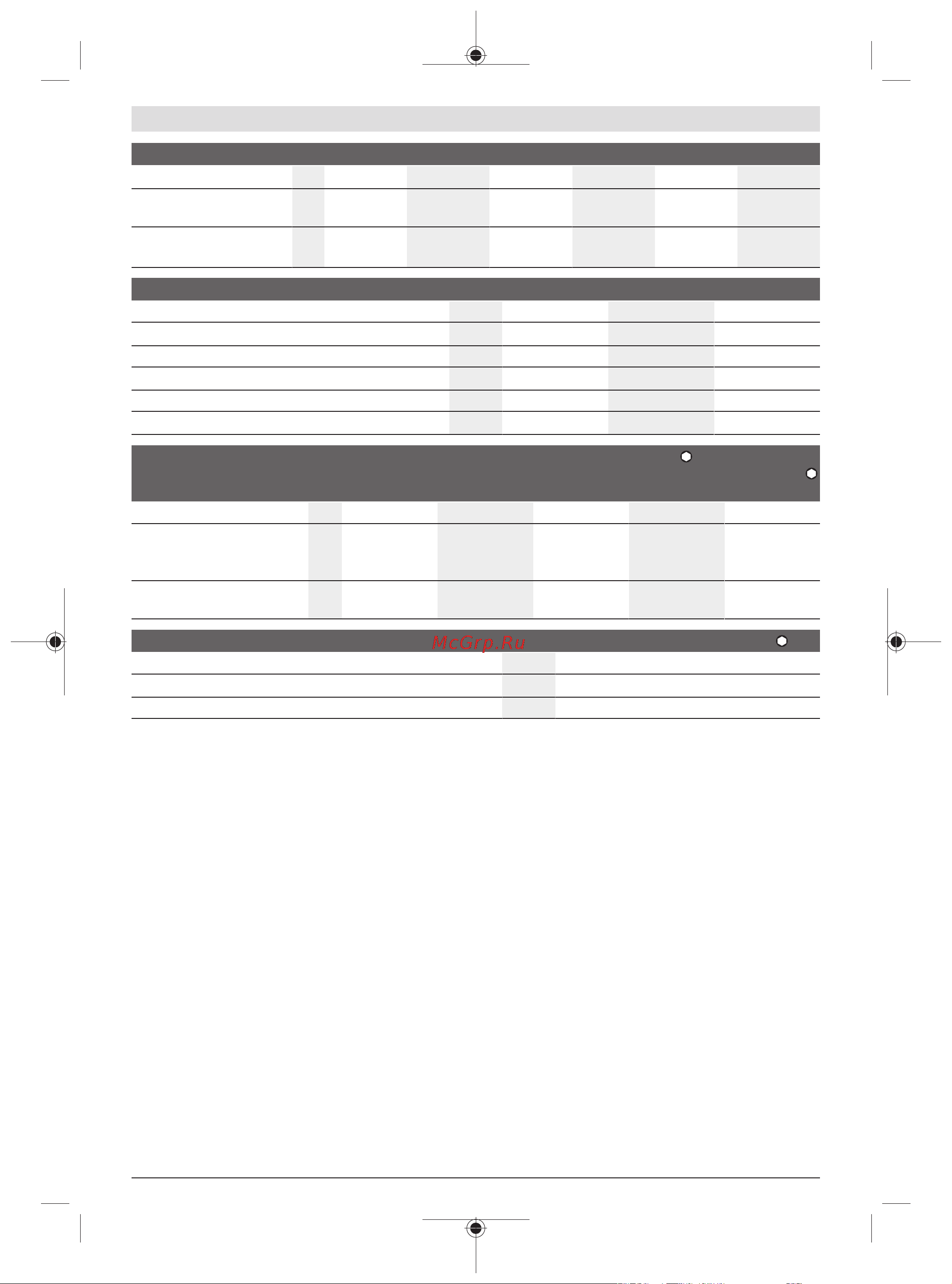 Bosch ANGLE EXACT 8 0.602.490.651 Инструкция к товару онлайн [189/414] 853697