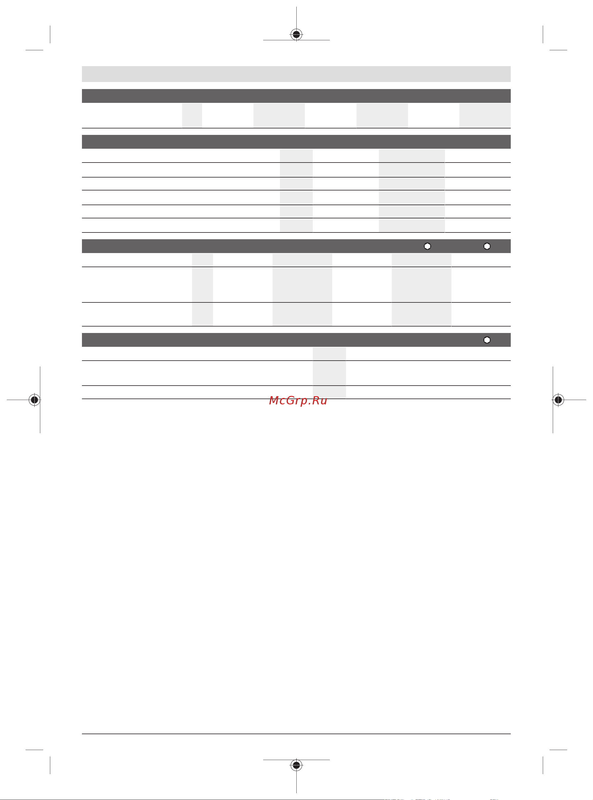 Bosch ANGLE EXACT 8 0.602.490.651 Инструкция к товару онлайн [235/414] 853697