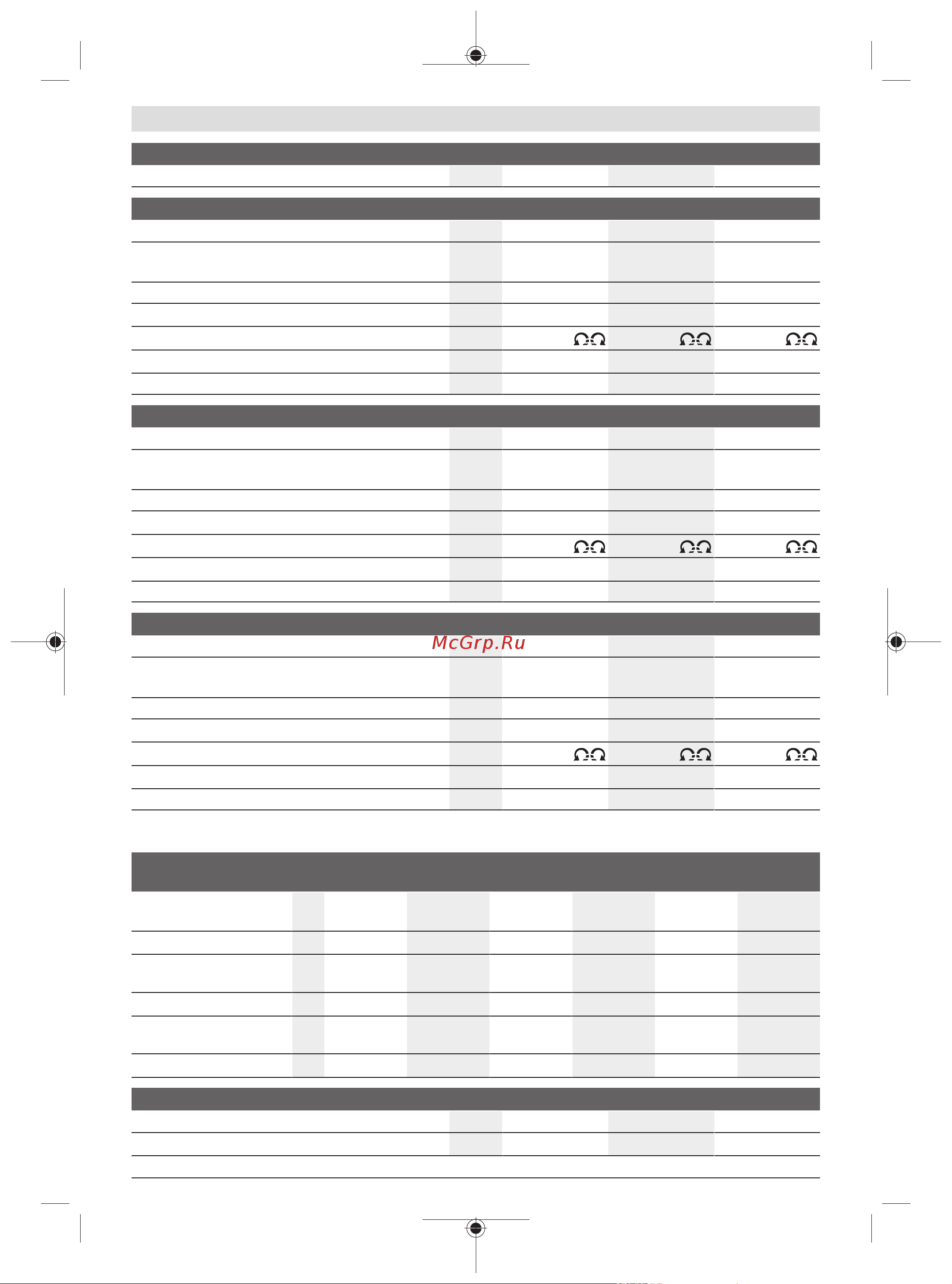 Bosch EXACT 7 0.602.490.439 Инструкция к товару онлайн [266/414] 864081