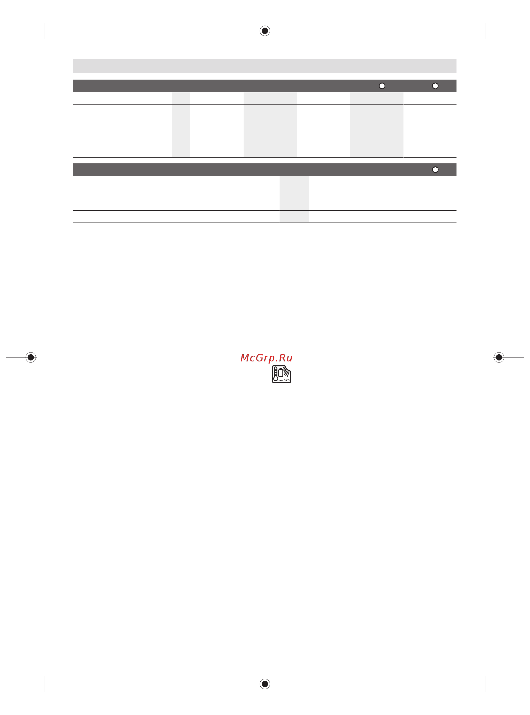 Bosch ANGLE EXACT 8 0.602.490.651 Инструкция к товару онлайн [287/414] 853697