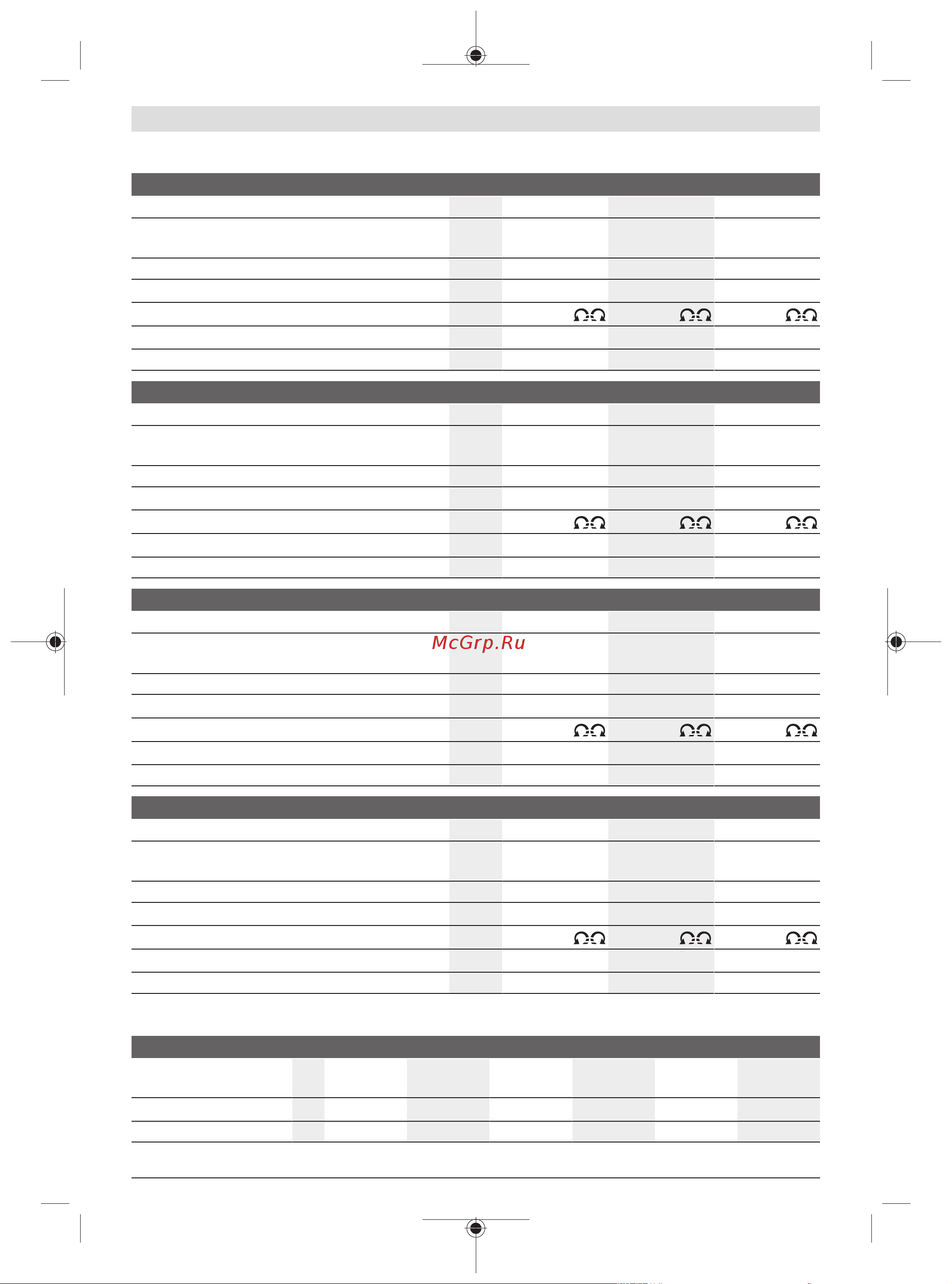 Bosch ANGLE EXACT 8 0.602.490.651 Инструкция к товару онлайн [296/414] 853697