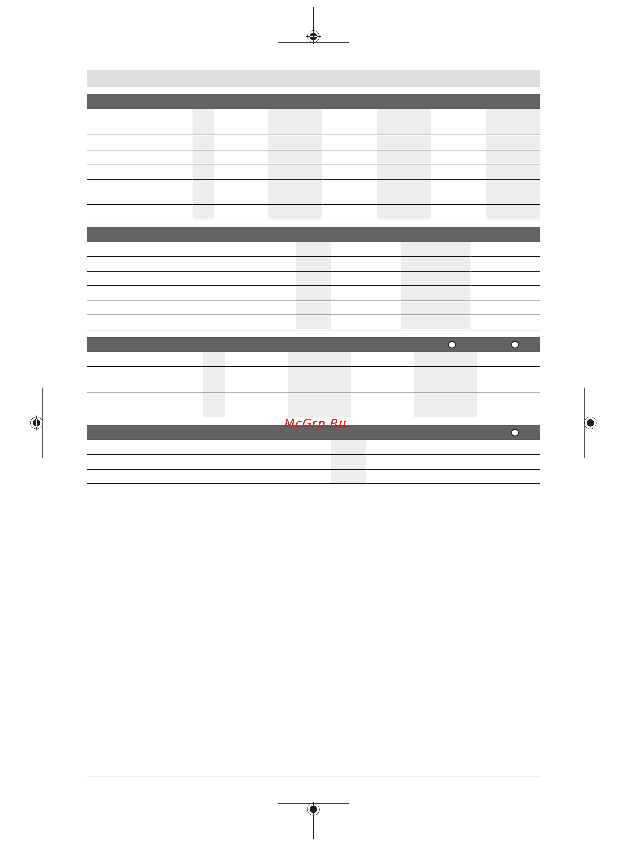 Bosch ANGLE EXACT 8 0.602.490.651 Инструкция к товару онлайн [345/414] 853697