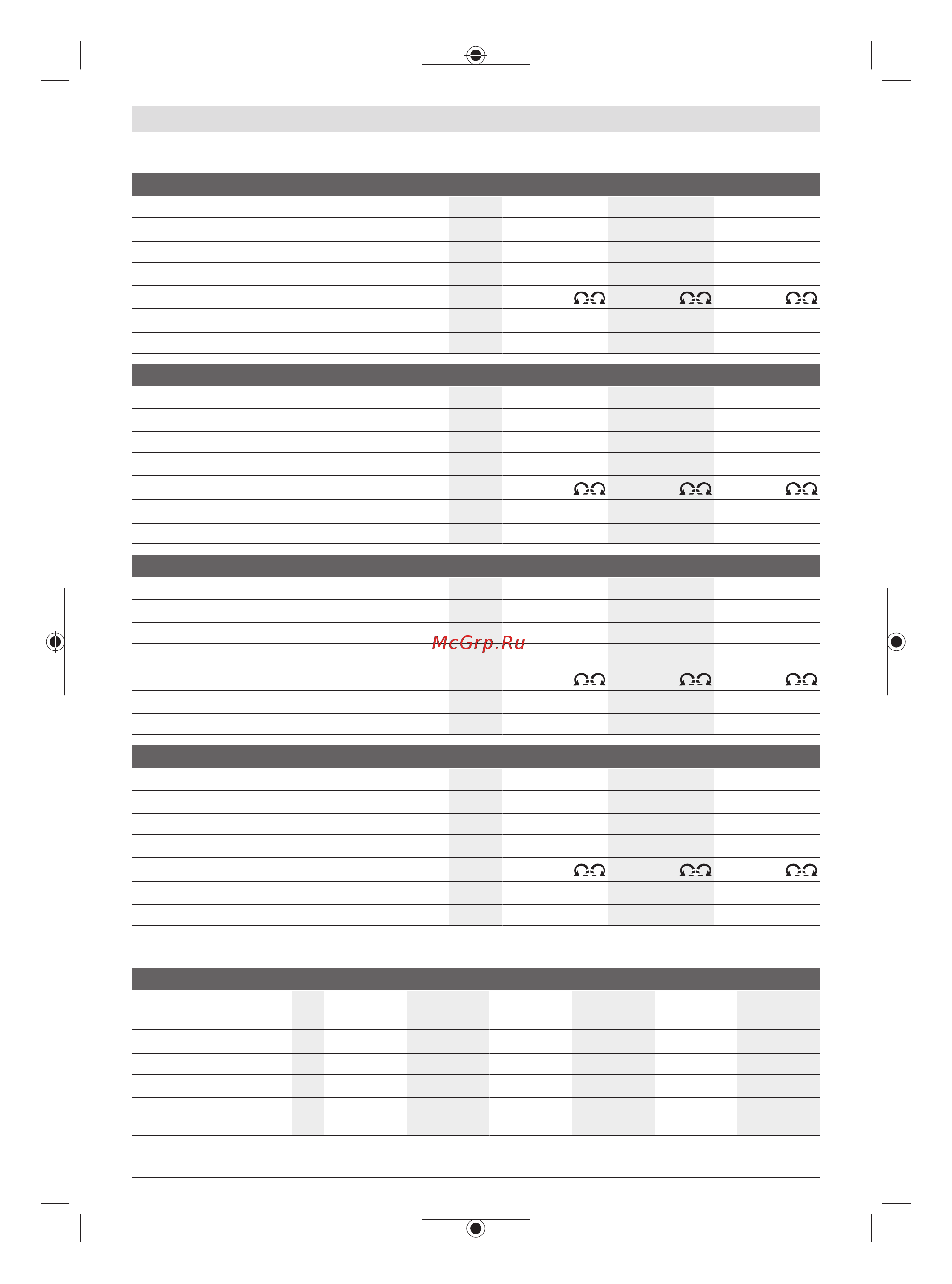Bosch EXACT 7 0.602.490.439 Инструкция к товару онлайн [367/414] 864081