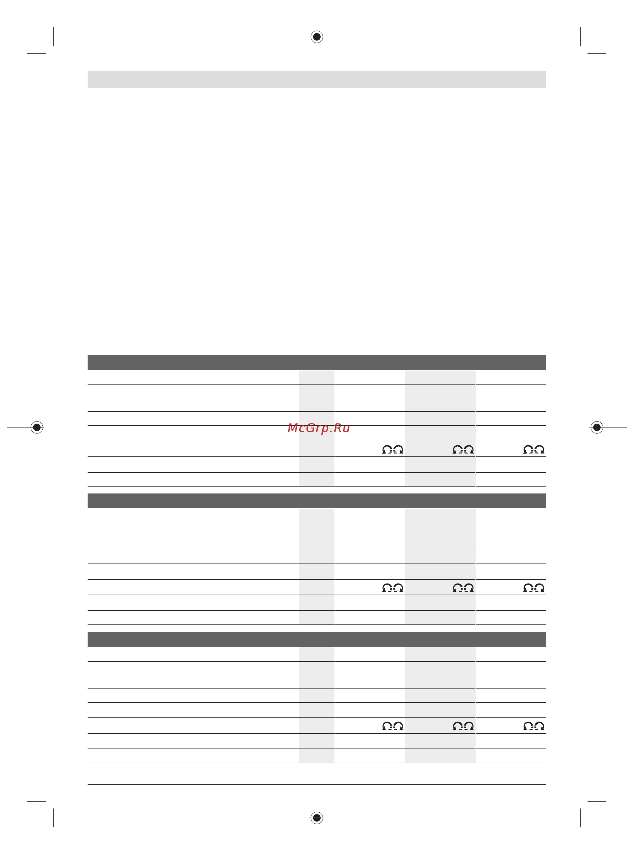 Bosch EXACT 7 0.602.490.439 Инструкция к товару онлайн [377/414] 864081