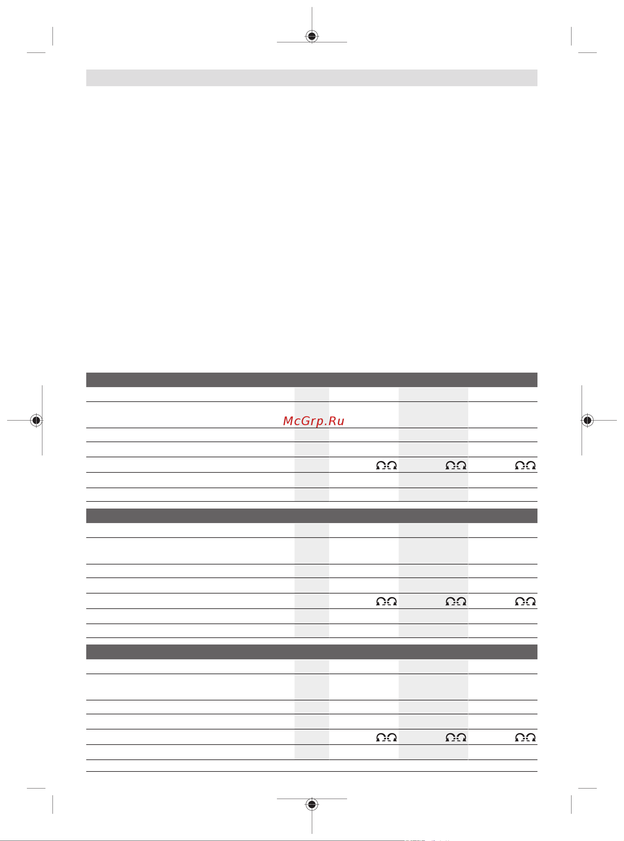 Bosch ANGLE EXACT 8 0.602.490.651 Инструкция к товару онлайн [52/414] 853697