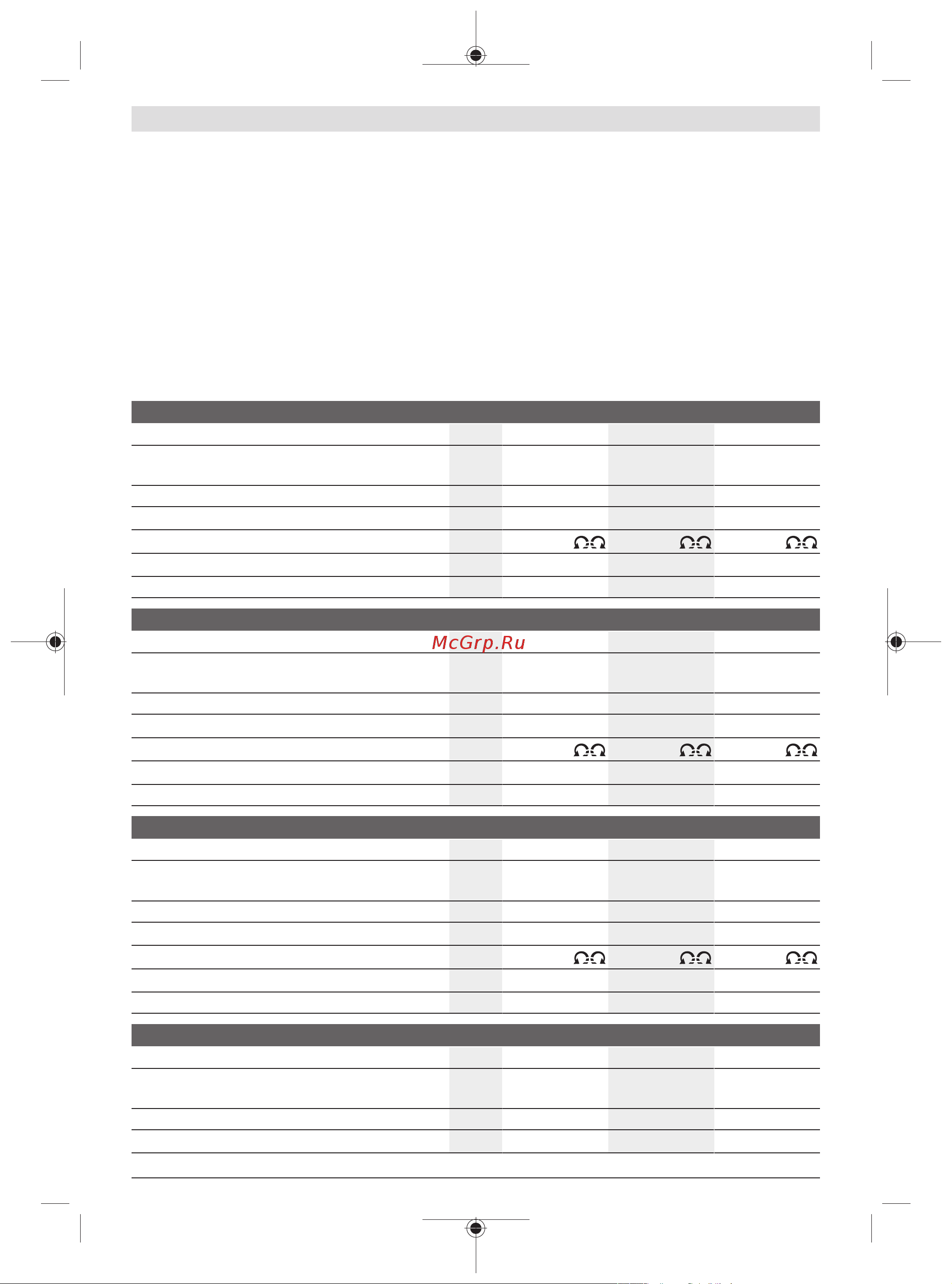 Bosch ANGLE EXACT 8 0.602.490.651 Инструкция к товару онлайн [63/414] 853697