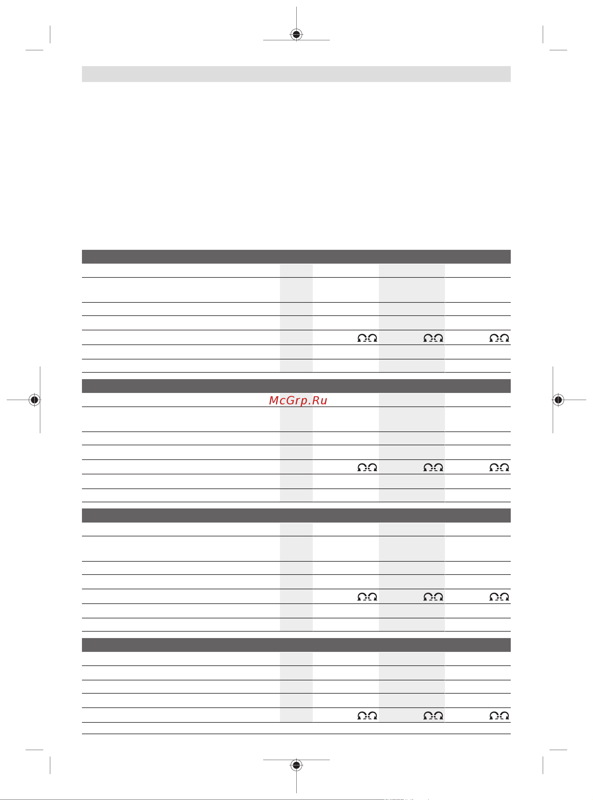 Bosch ANGLE EXACT 8 0.602.490.651 Инструкция к товару онлайн [84/414] 853697