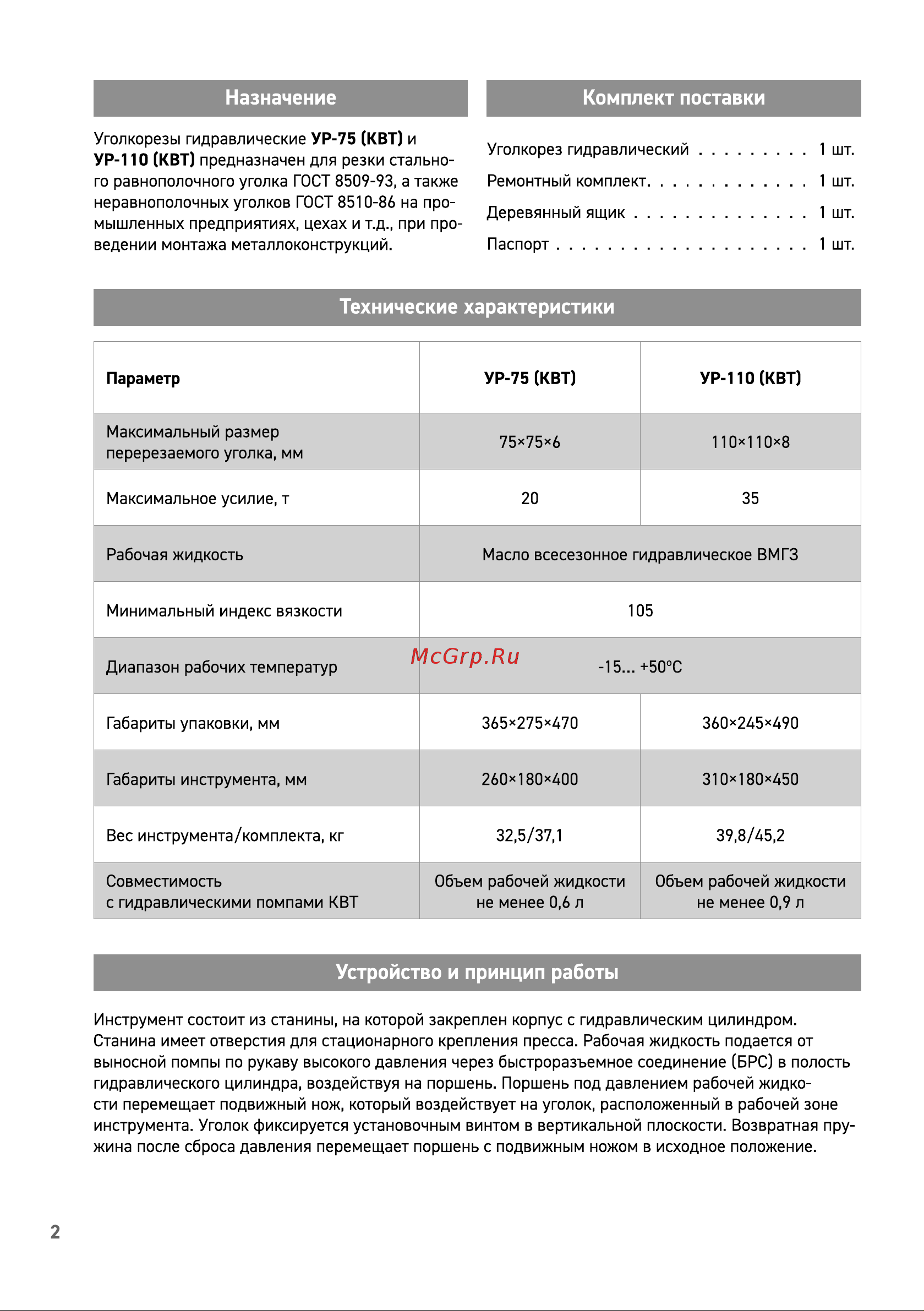 Квт ПРОФИ УР-75 серия 89257 Паспорт онлайн [2/8] 869306