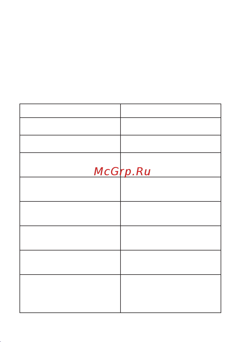EKF , ток срабатывания 0,16а, переднее присоединение, исполнение ухл4 ur21pert0.16app Паспорт онлайн [3/8] 853841