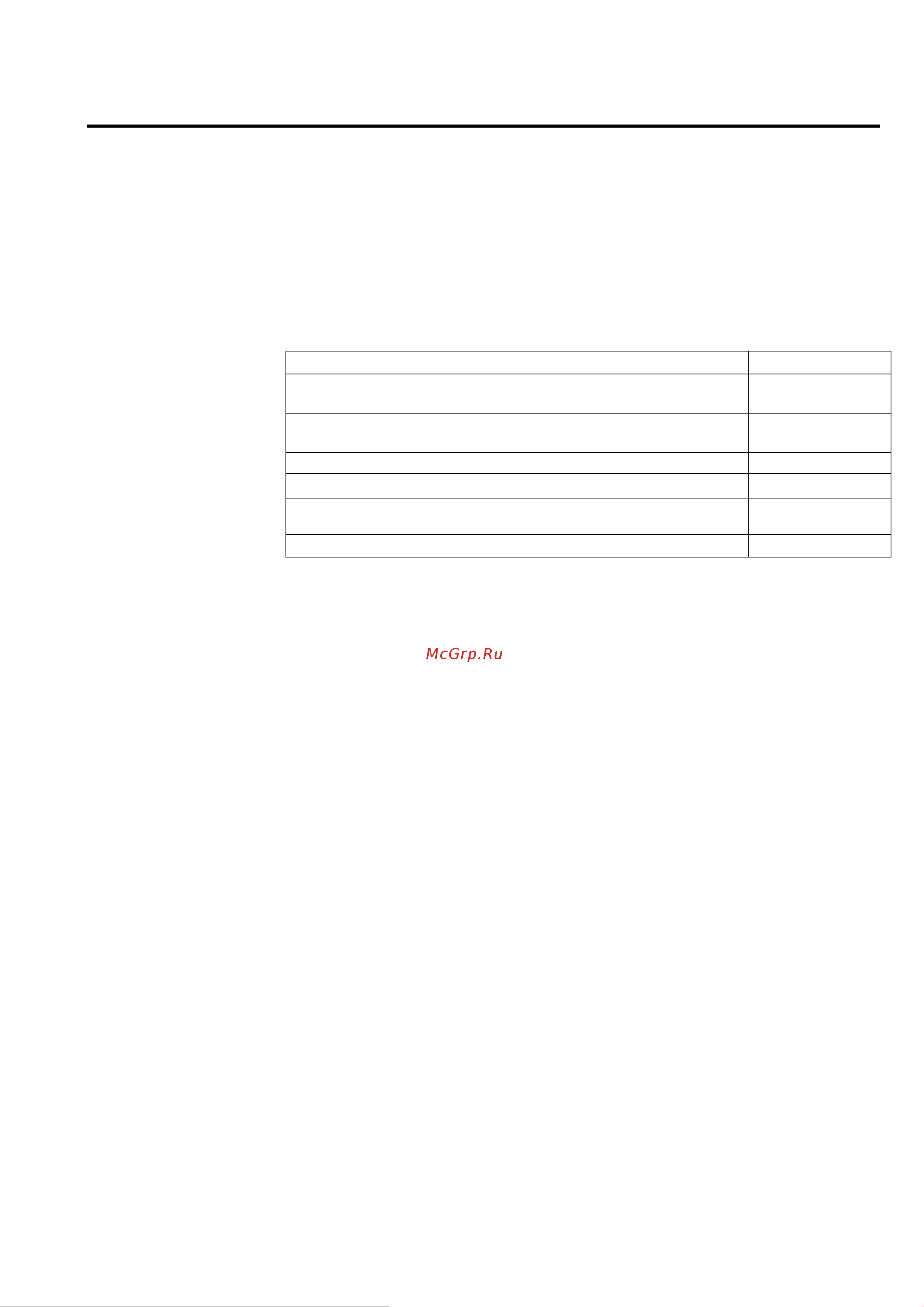 White Line WL ВД универсальная, канистра 5 кг 4690417093144 Инструкция к товару онлайн