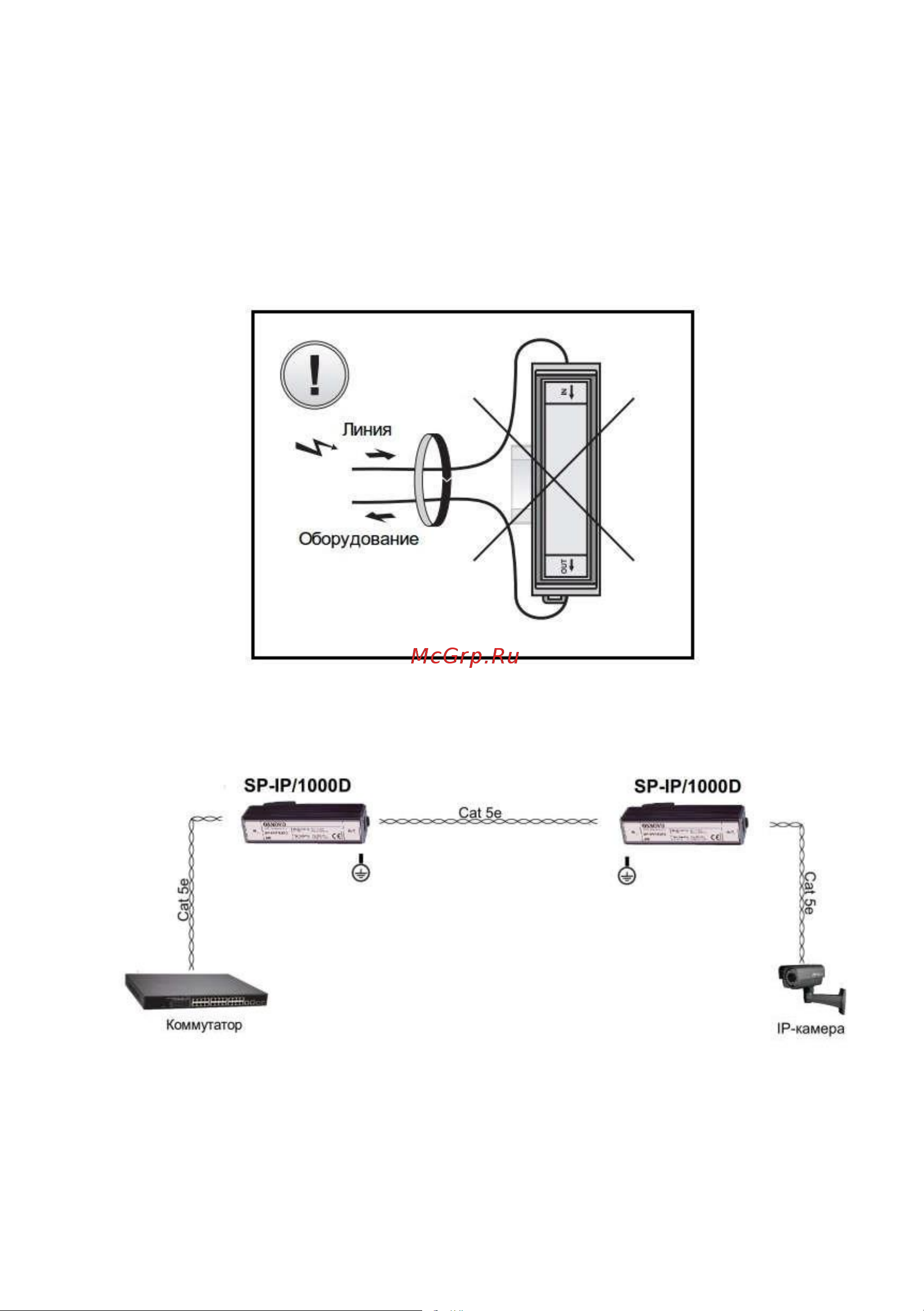 Osnovo SP-IP/1000PW (скорость до 1000 Мб/с) с защитой линий PoE (af/at, методы A + B, контакты 1/2, 3/6, 4/5, 7/8) sct1056 Паспорт онлайн [8/17] 853908