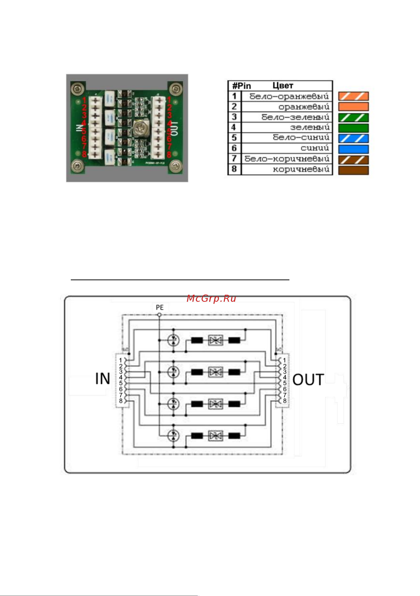 Osnovo SP-IP/1000PW(ver2) (скорость до 1000 Мб/с) с защитой линий PoE (af/at, методы A + B, контакты 1/2, 3/6, 4/5, 7/8) sct1147 Паспорт онлайн [7/10] 853909