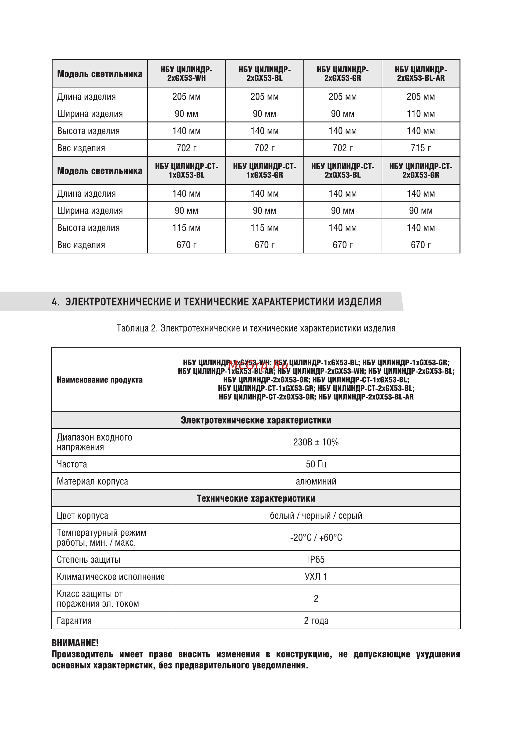 IN HOME нбу lite-2xgx53-bl алюминий, под 2хgx53, черный, ip65 4690612048178 Паспорт изделия онлайн [2/6] 853943
