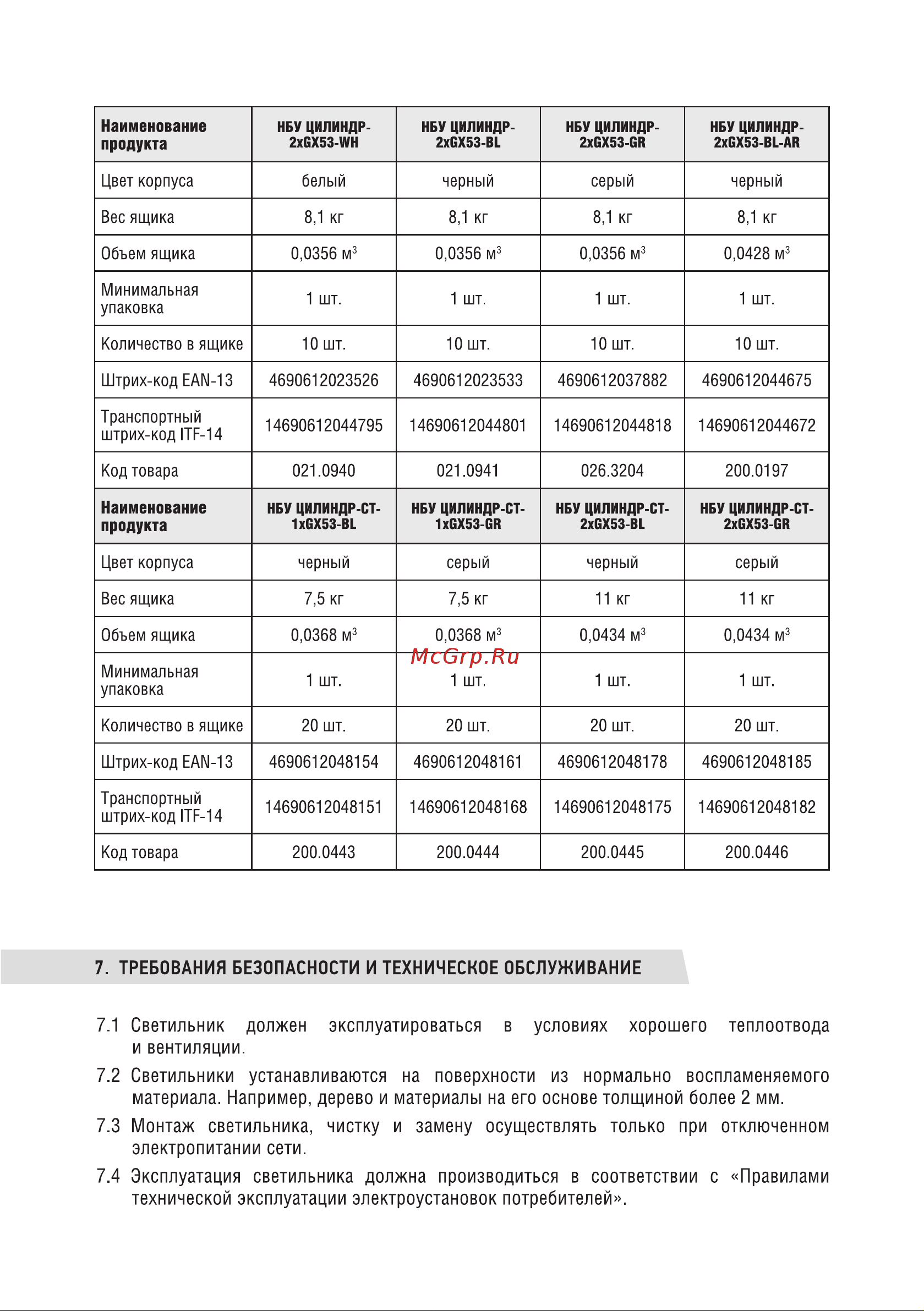 IN HOME нбу lite-2xgx53-bl алюминий, под 2хgx53, черный, ip65 4690612048178 Паспорт изделия онлайн [4/6] 853943