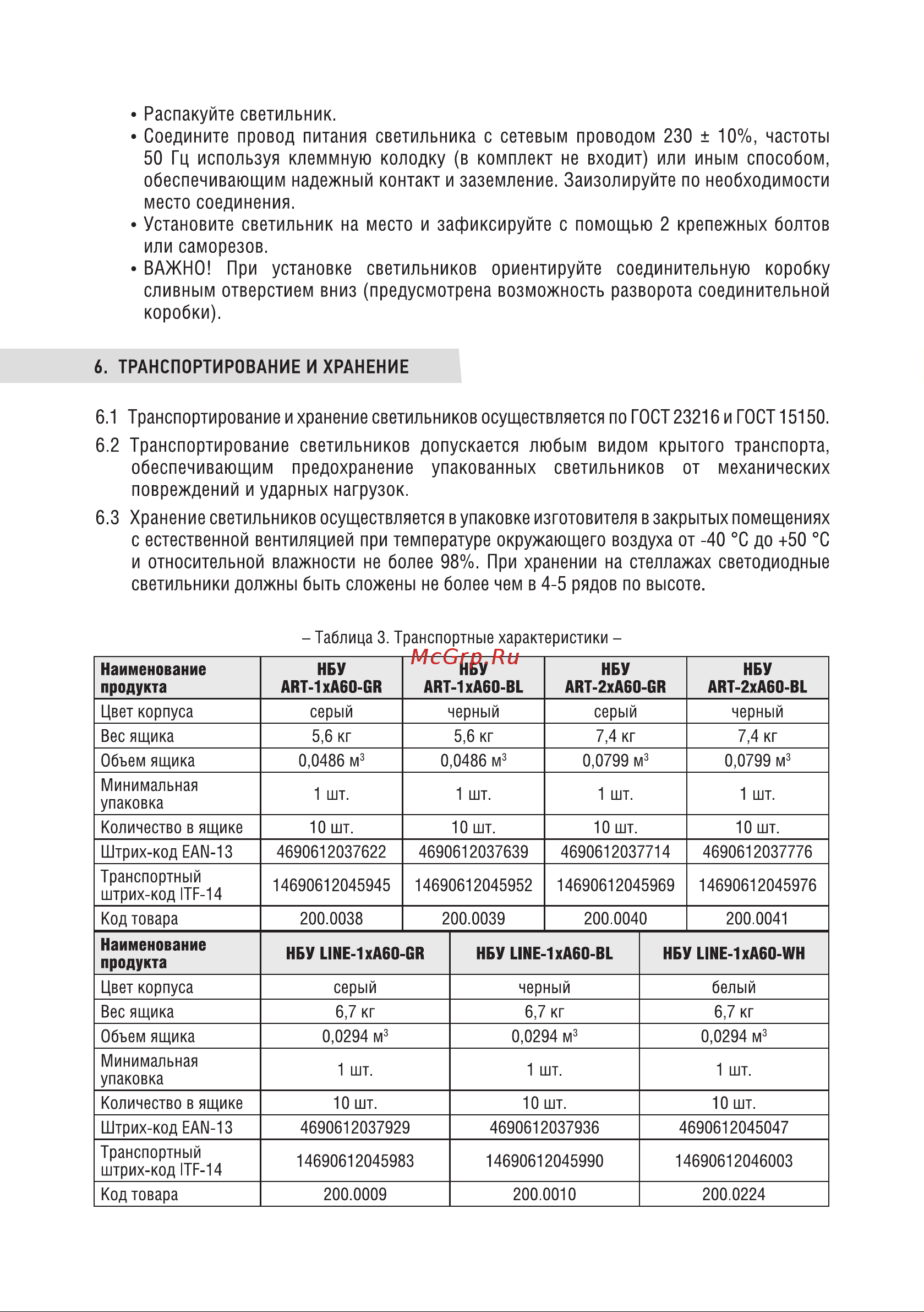 IN HOME НБУ ART-1хA60-BL алюминий, под 1хA60 E27, черный, IP65 4690612037639 Паспорт изделия онлайн [3/6] 853947