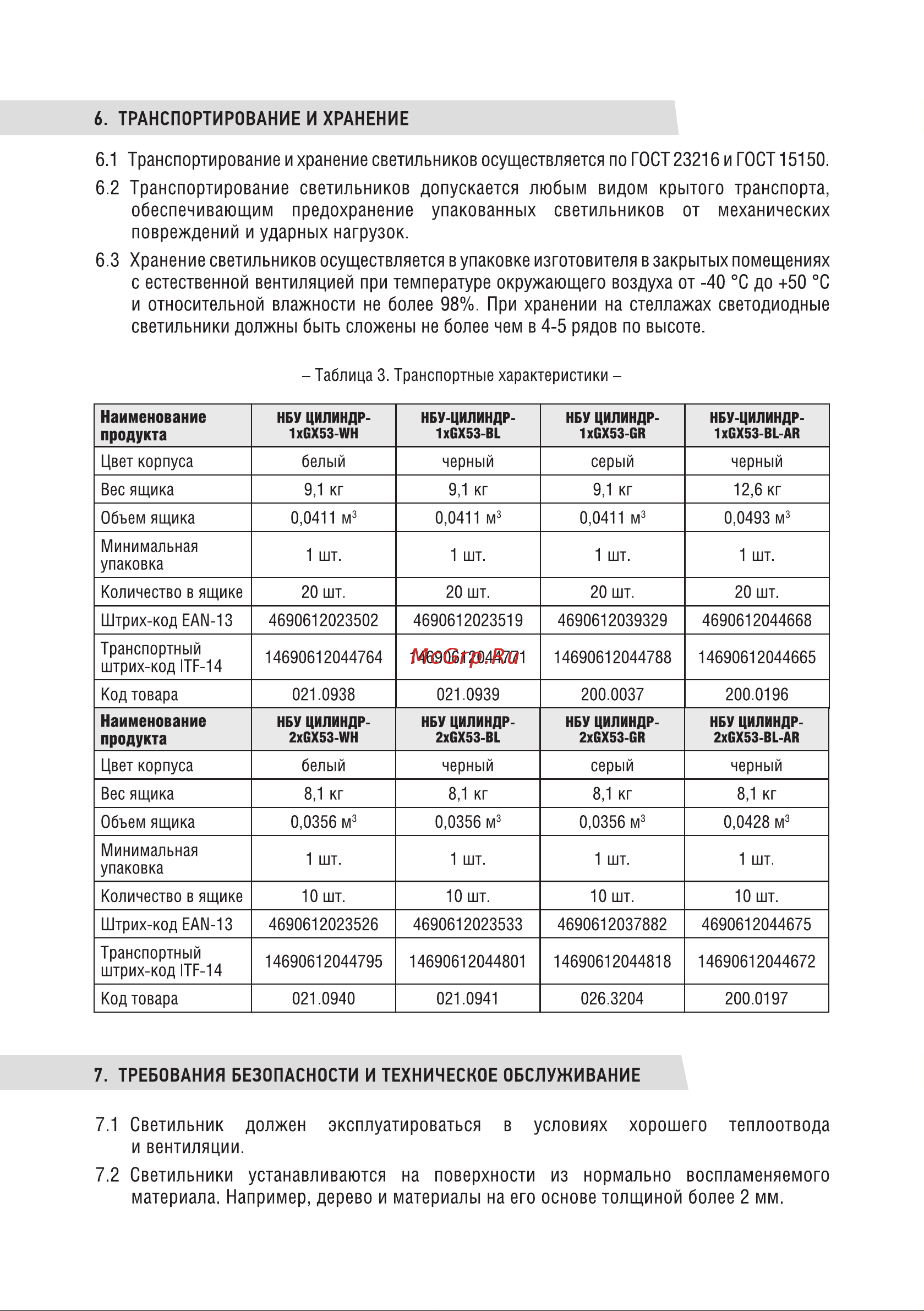 IN HOME НБУ ЦИЛИНДР-2xGX53-GR алюминий, под 2хGX53 серый IP65 4690612037882 Паспорт изделия онлайн [3/4] 853929