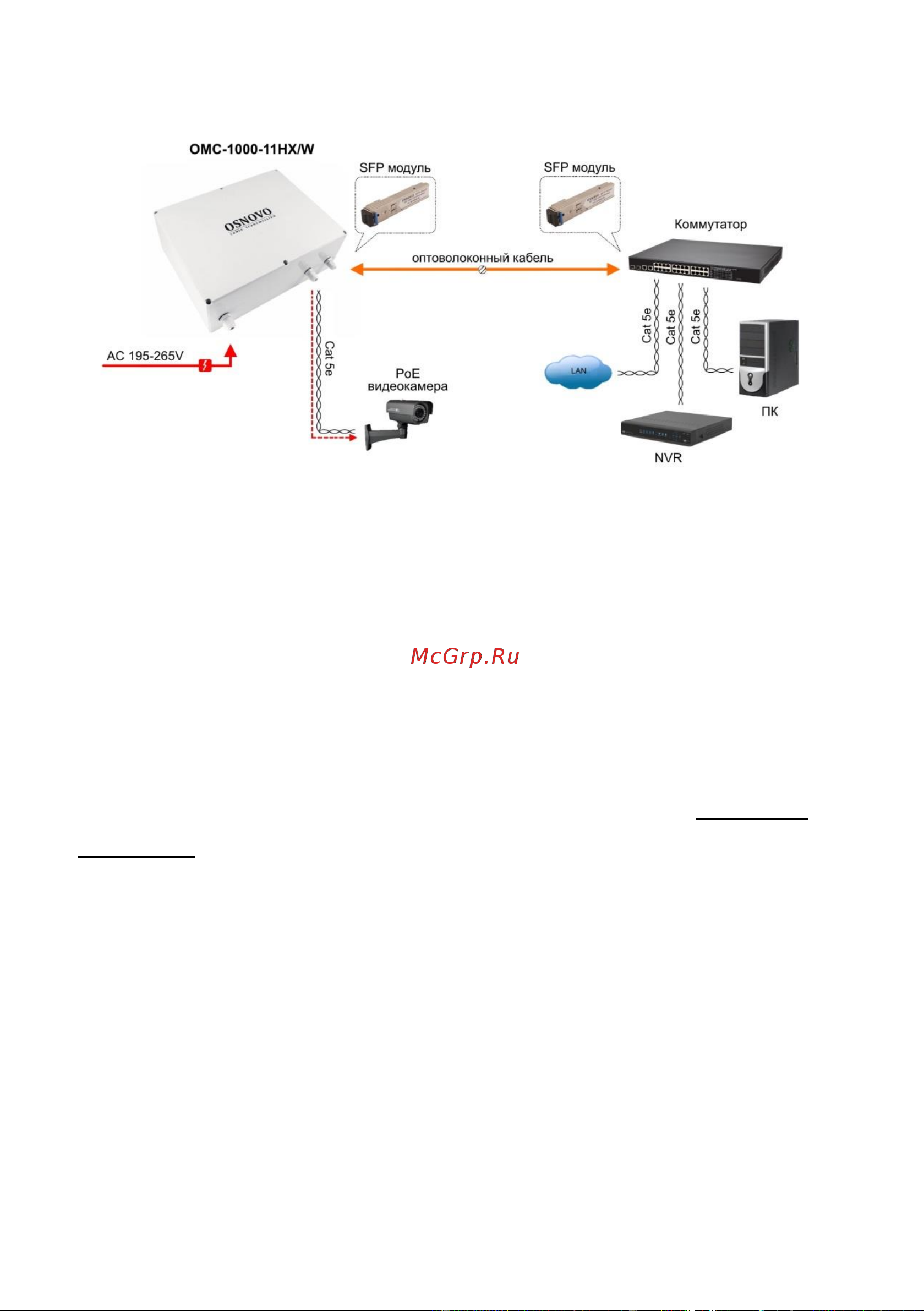 Osnovo OMC-1000-11HX/W Gigabit Ethernet с поддержкой PoE. sct1362 Паспрот онлайн [12/18] 853941