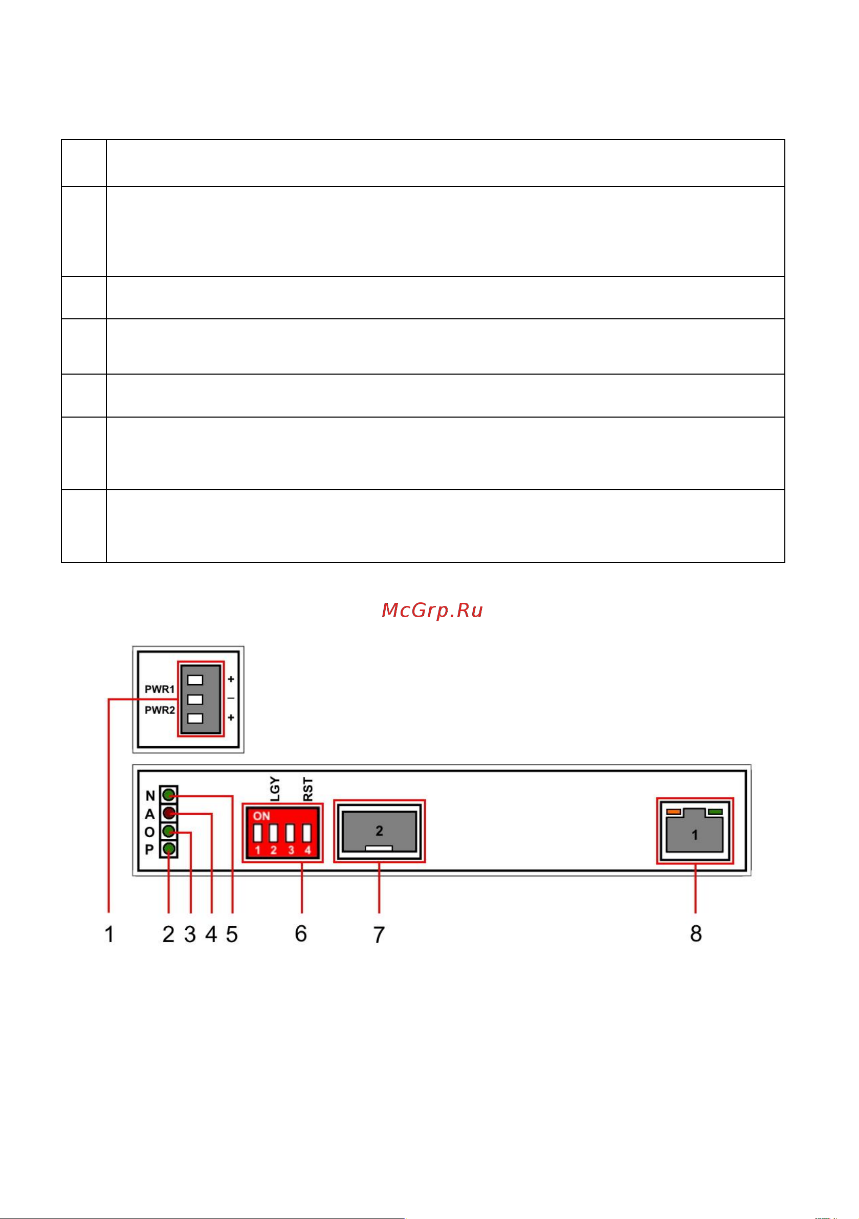 Osnovo OMC-1000-11HX/W Gigabit Ethernet с поддержкой PoE. sct1362 Паспрот онлайн [6/18] 853941