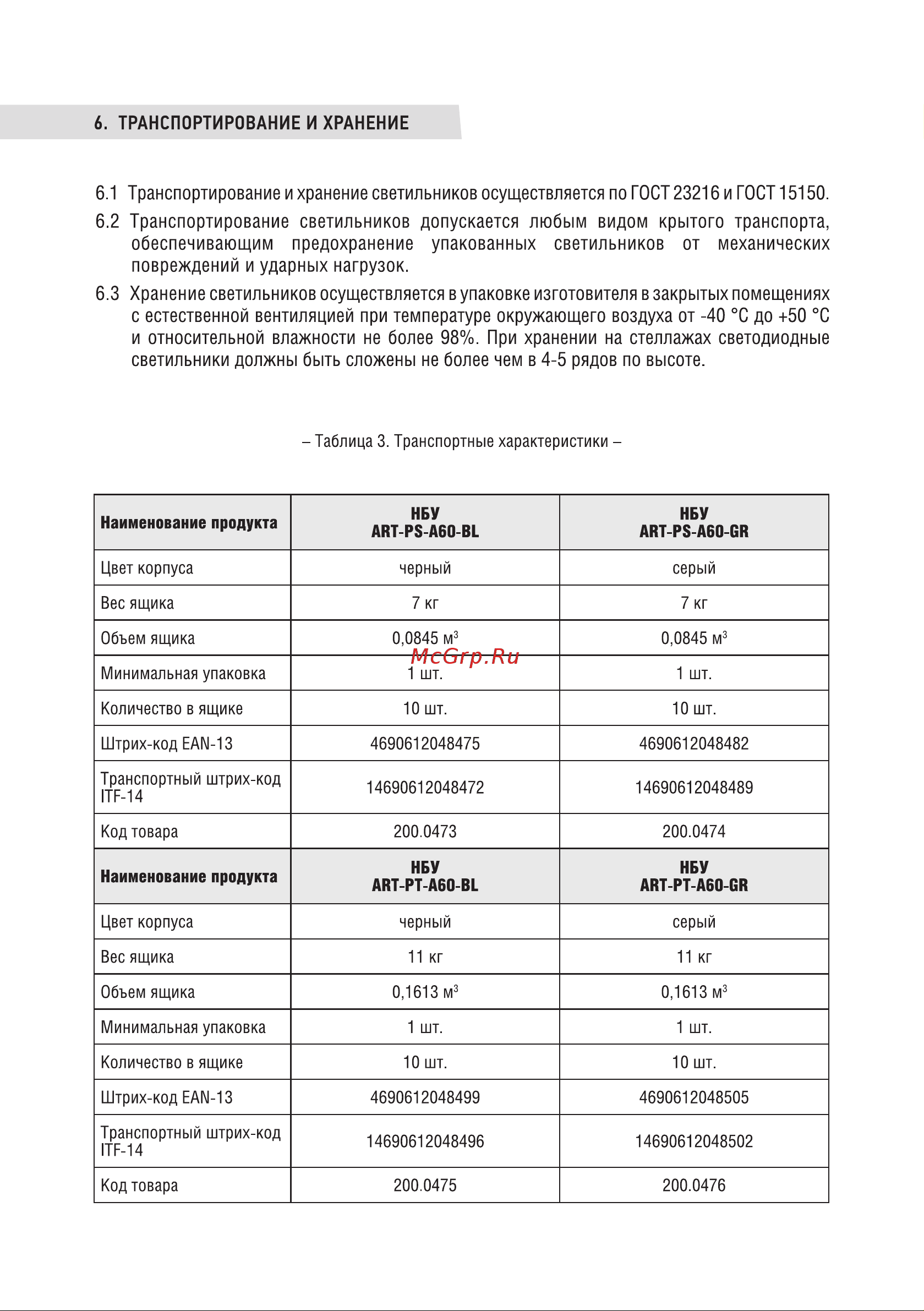IN HOME нбу art-pt-a60-bl алюминий, под а60, е27, 600мм, черный, ip65 4690612048499 Инструкция к товару онлайн [3/4] 853942