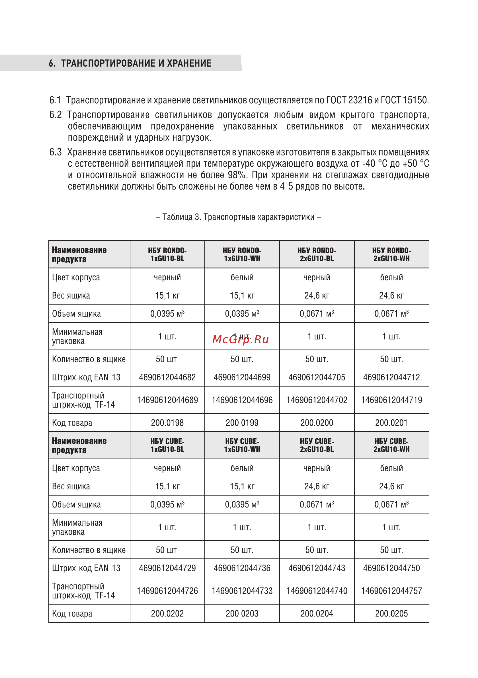 IN HOME нбу rondo-1хgu10-bl алюминий, под 1хgu10, черный, ip65 4690612044682 Паспорт изделия онлайн [3/4] 853948