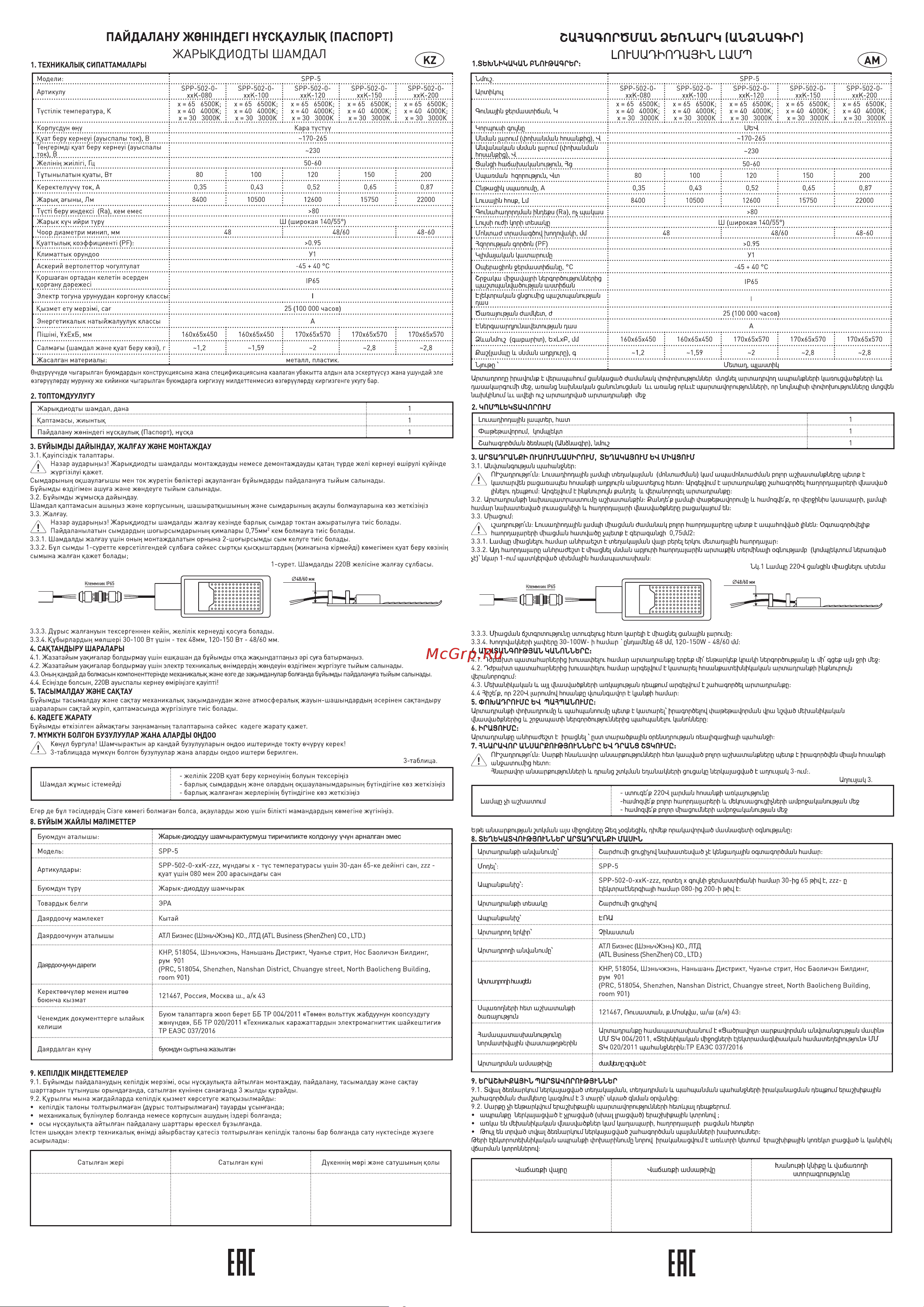 Era SPP-502-0-50K-200 200Вт 5000К 20000Лм IP65 КСС 